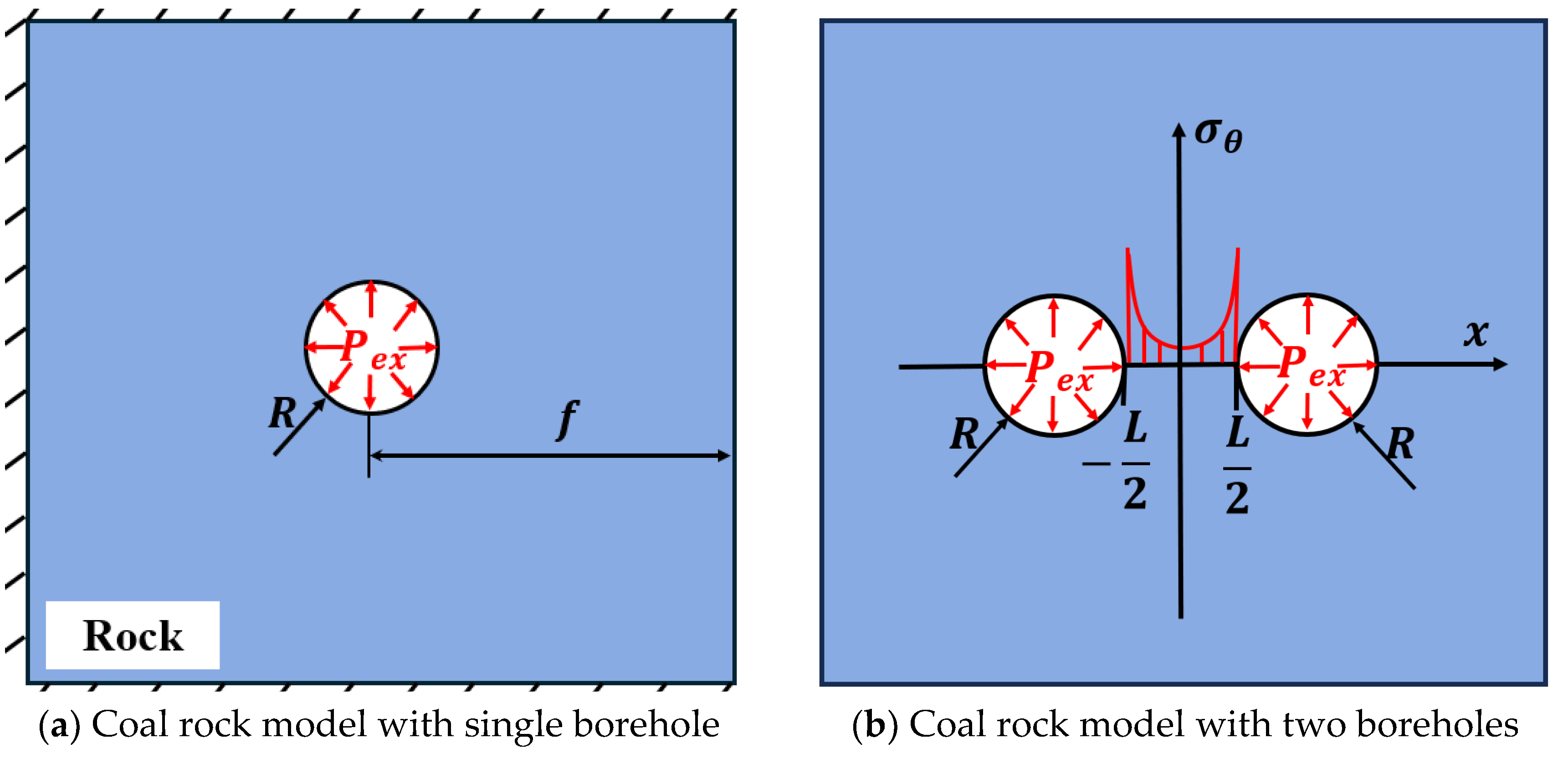 Processes 13 01275 g001