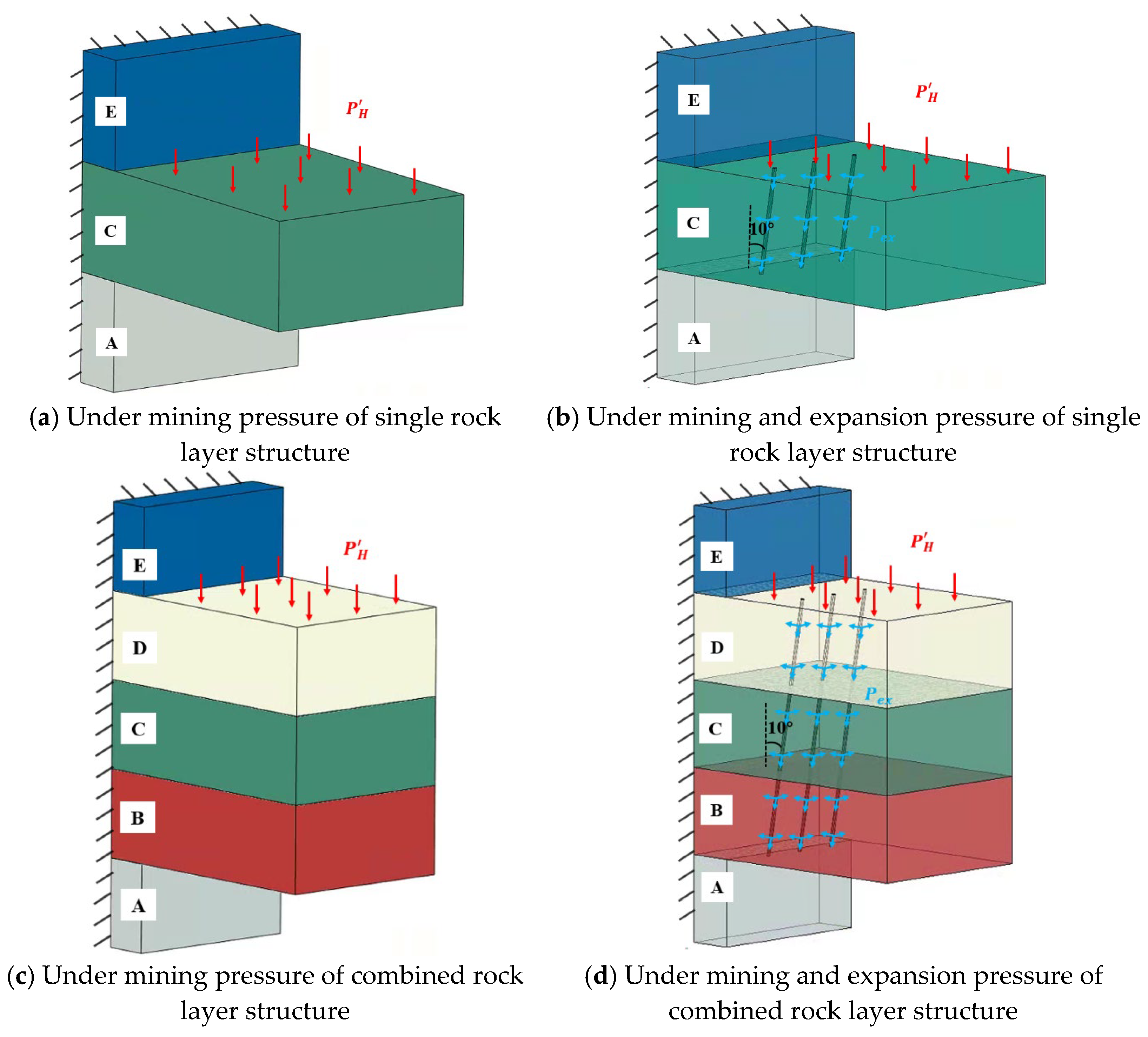 Processes 13 01275 g006