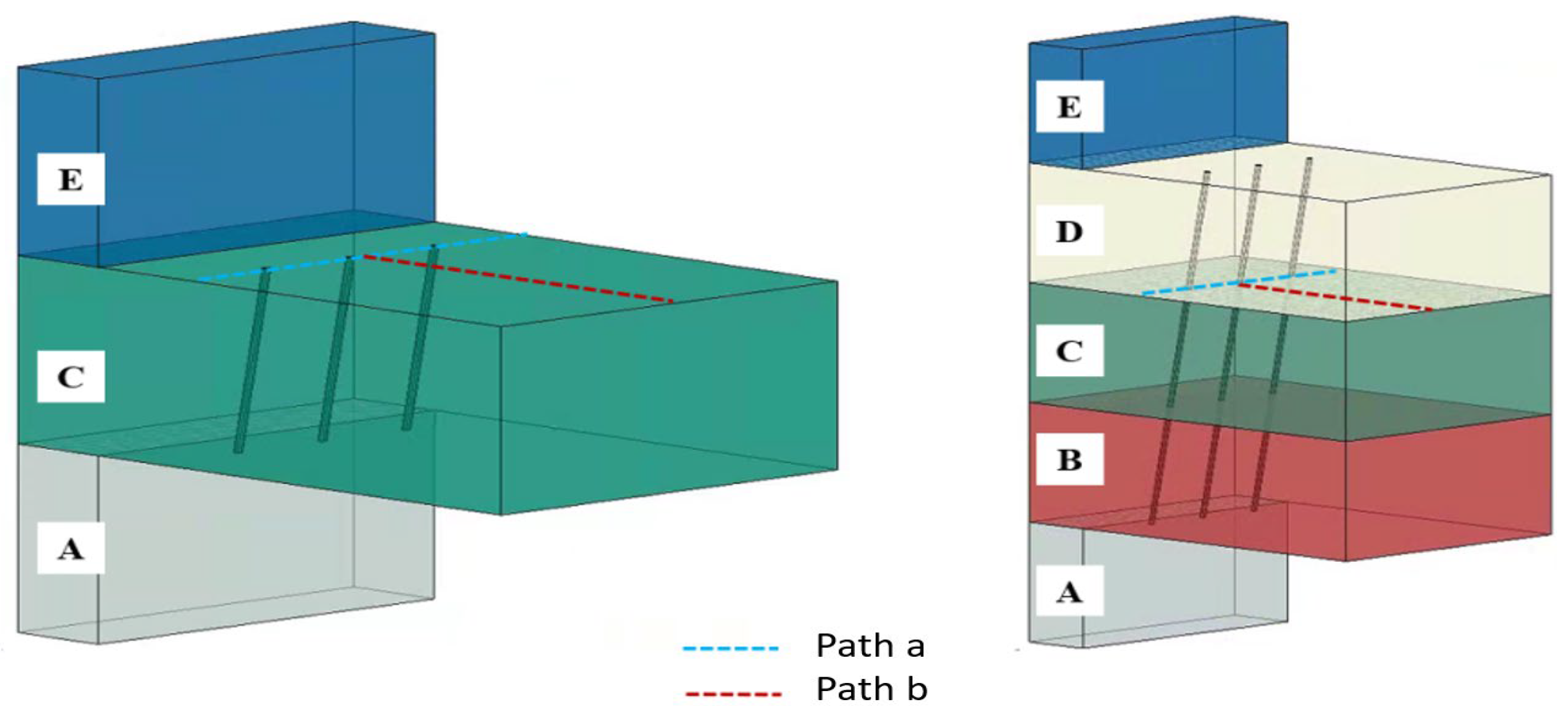 Processes 13 01275 g009