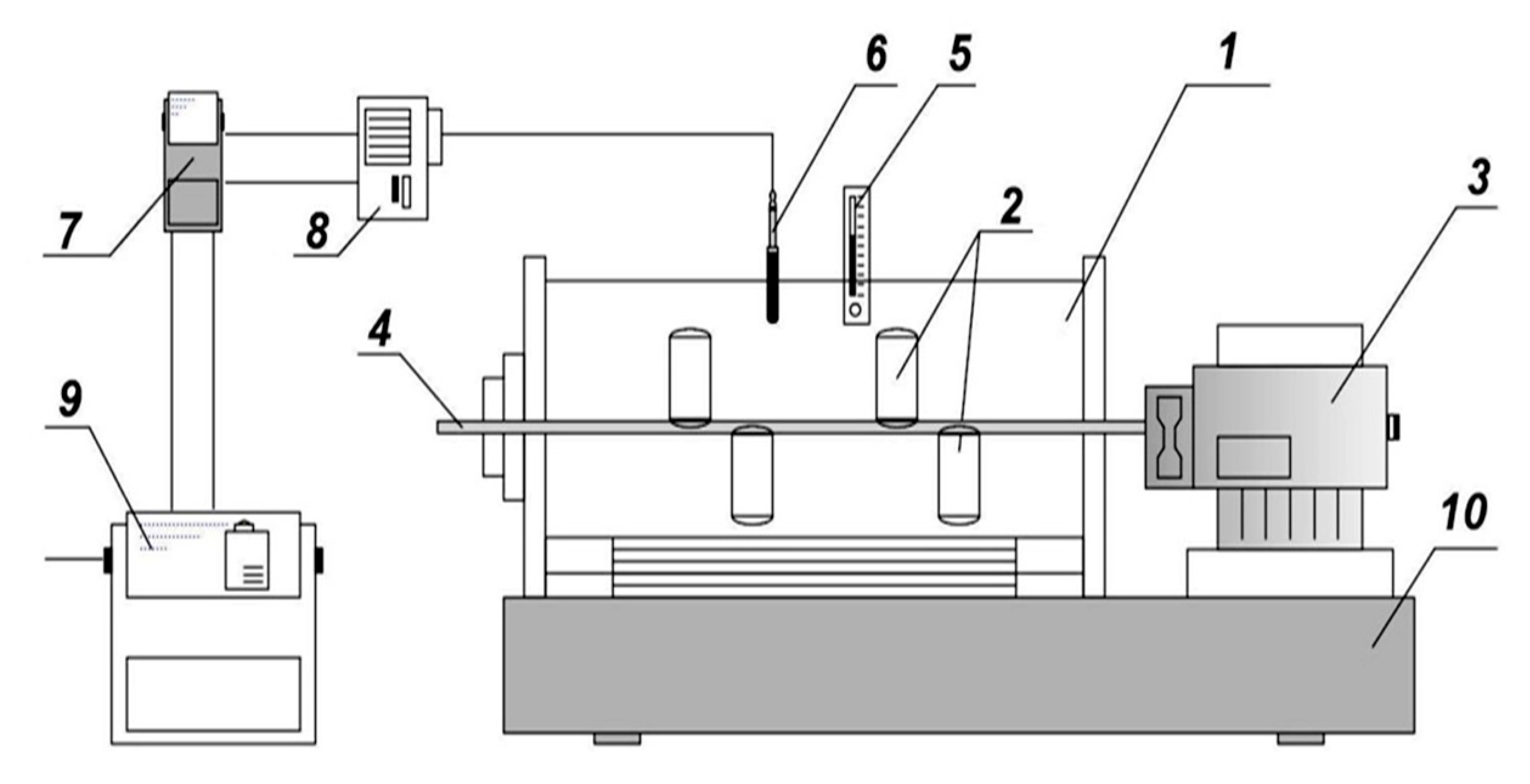 Processes 13 01277 g001