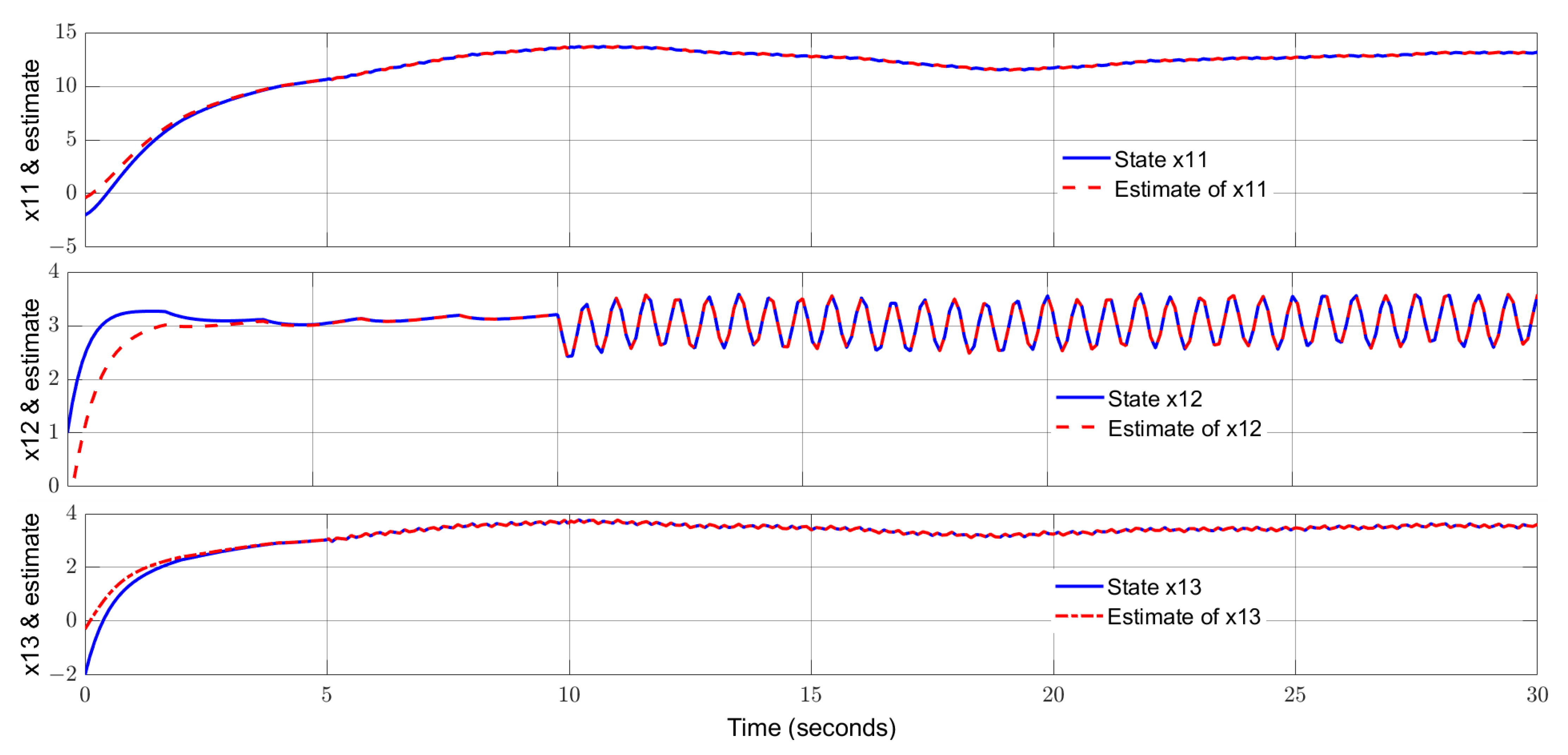 Processes 13 01283 g002