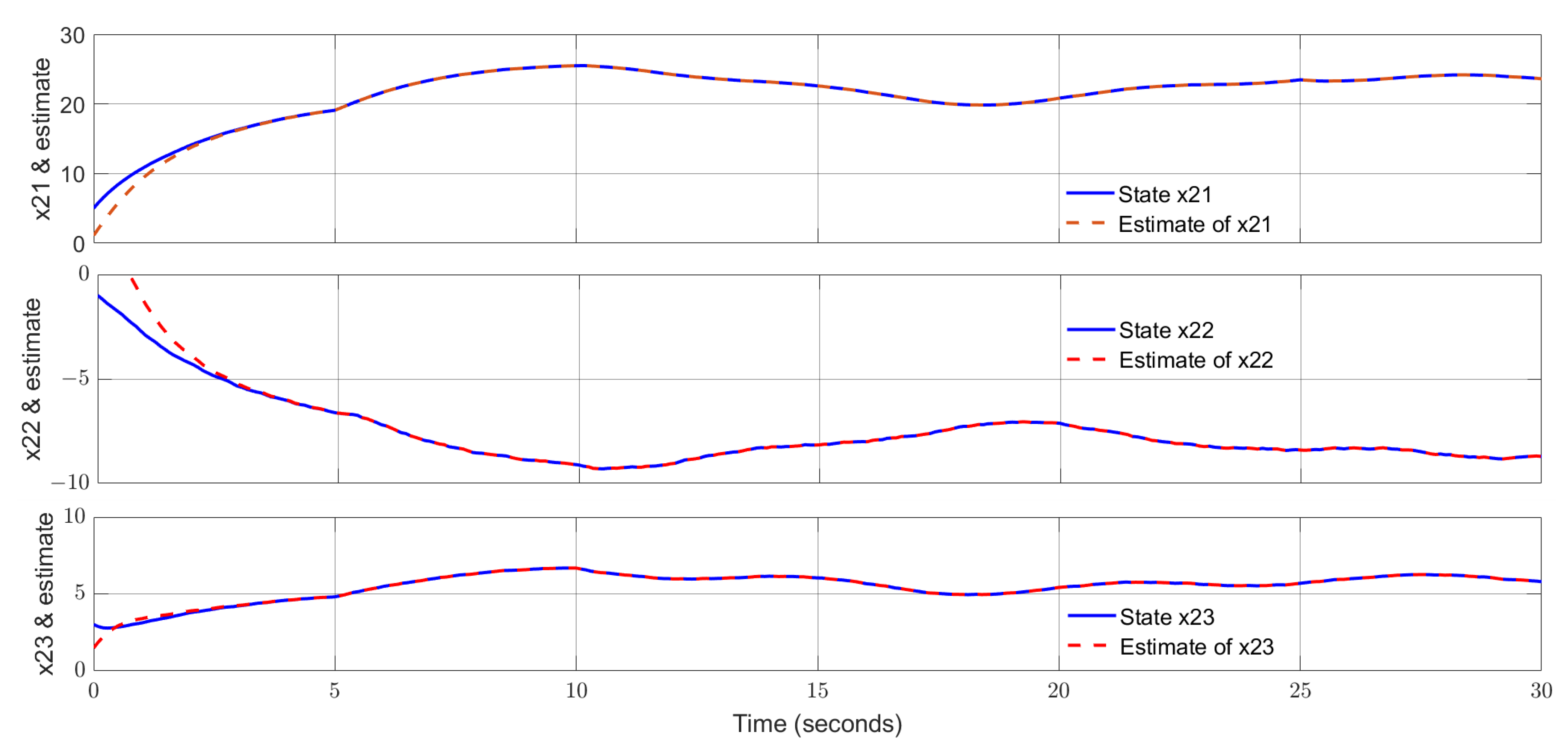 Processes 13 01283 g004