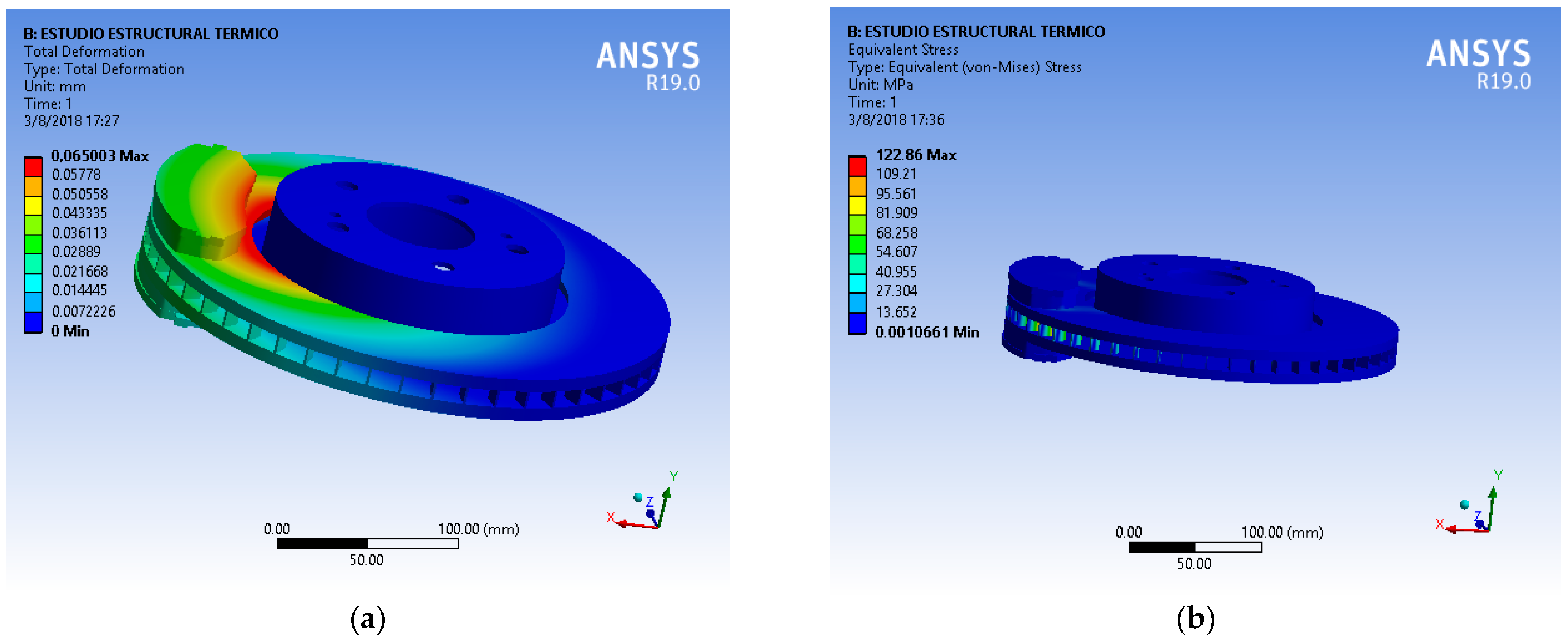 Processes 13 01287 g004