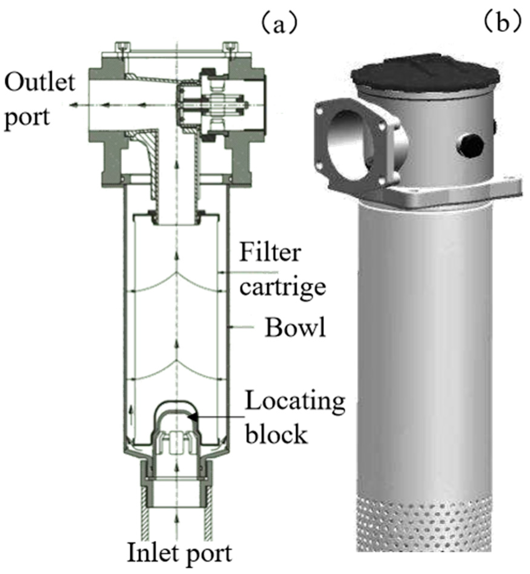 Processes 13 01289 g001