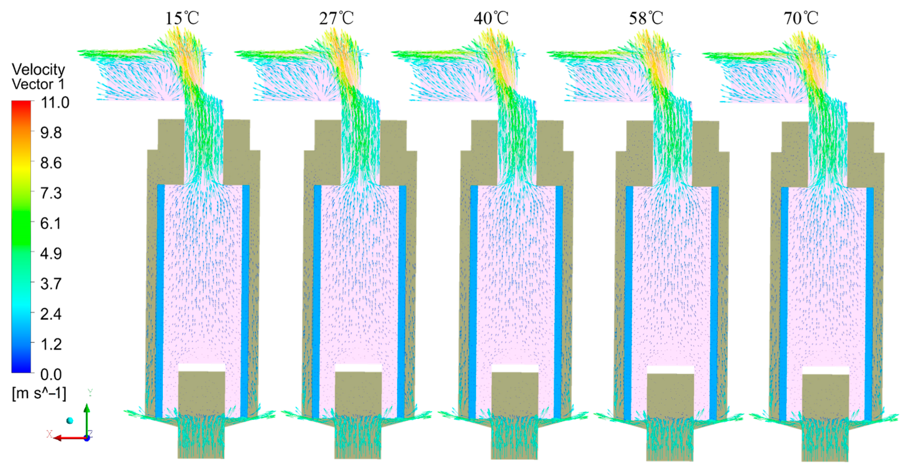 Processes 13 01289 g010