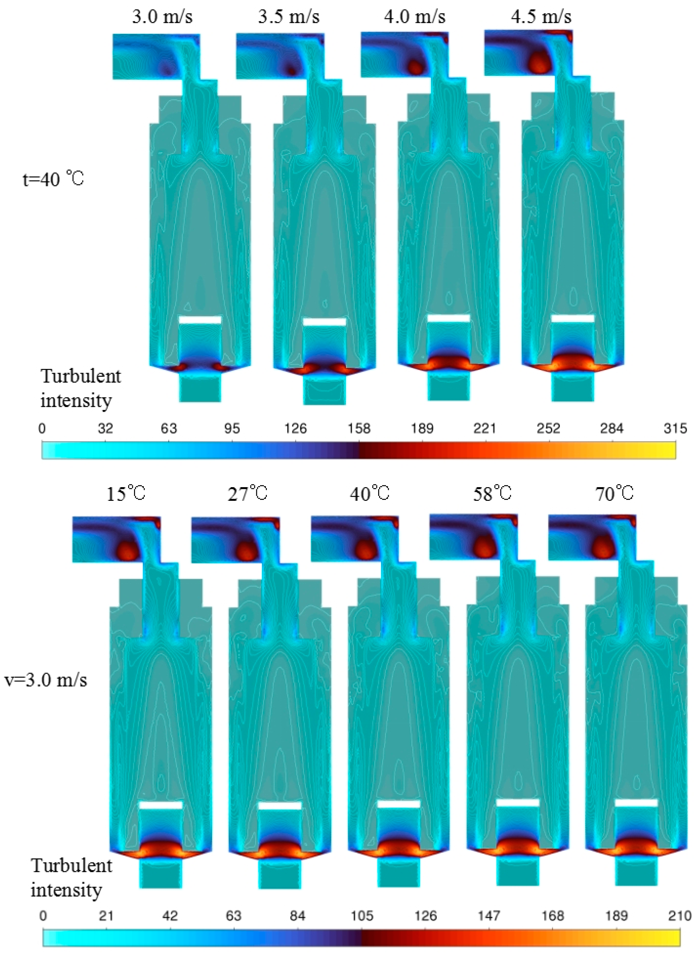 Processes 13 01289 g011