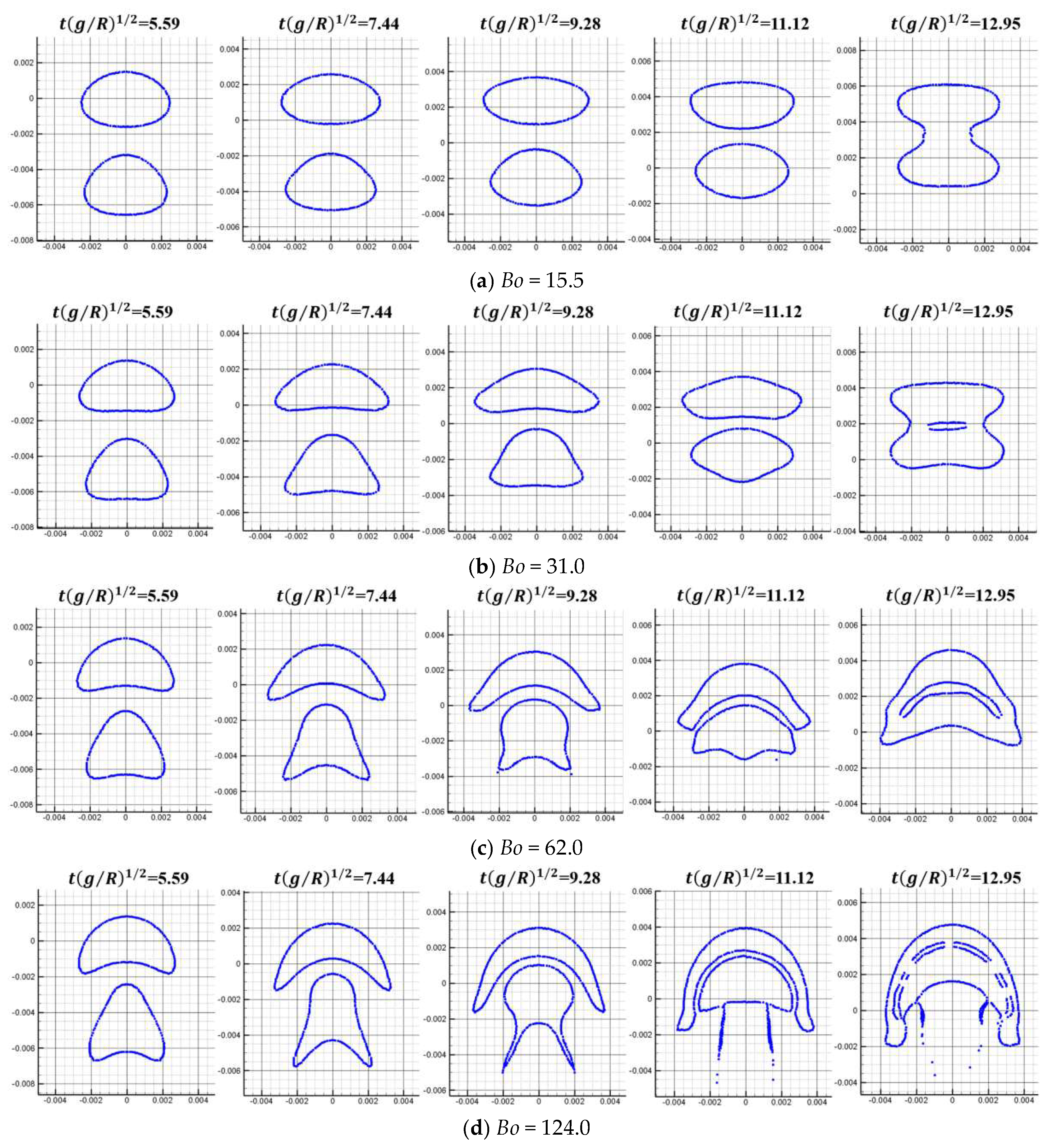 Processes 13 01291 g017 Processes 13 01291 g017
