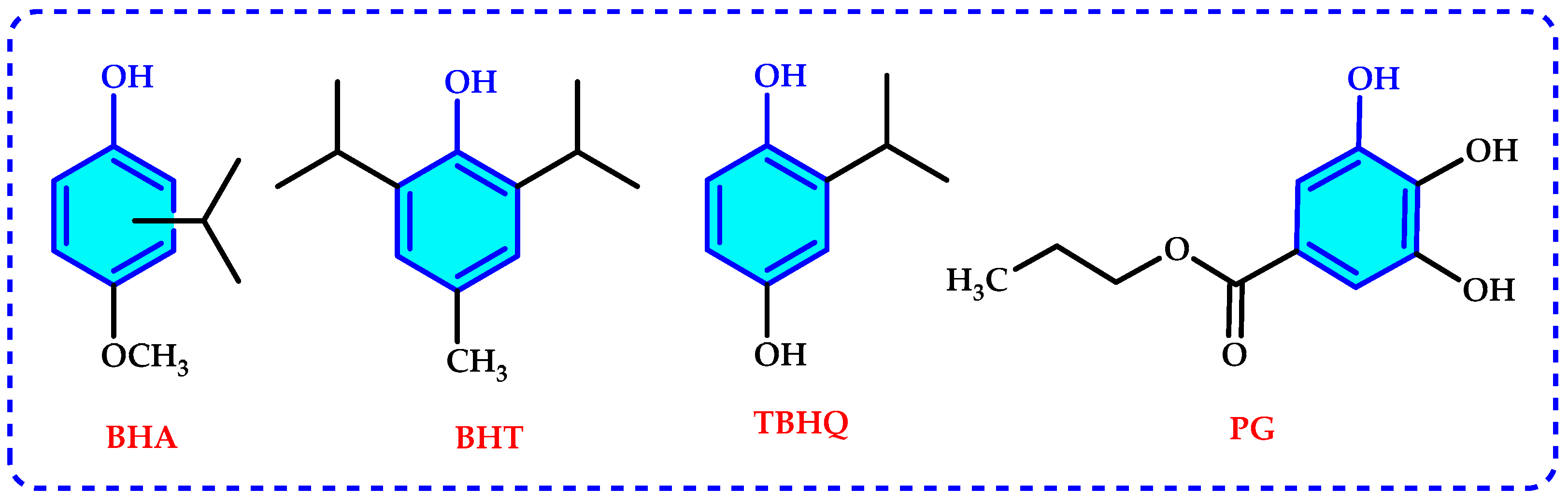 Processes 13 01296 g001