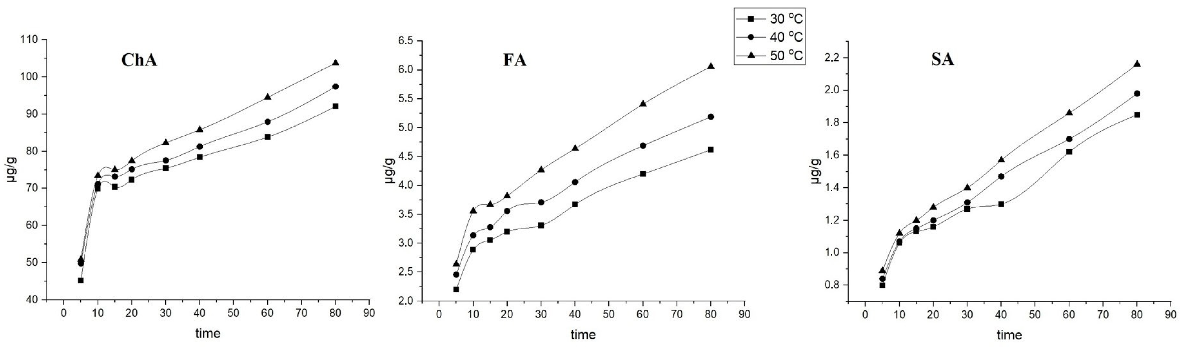 Processes 13 01297 g001