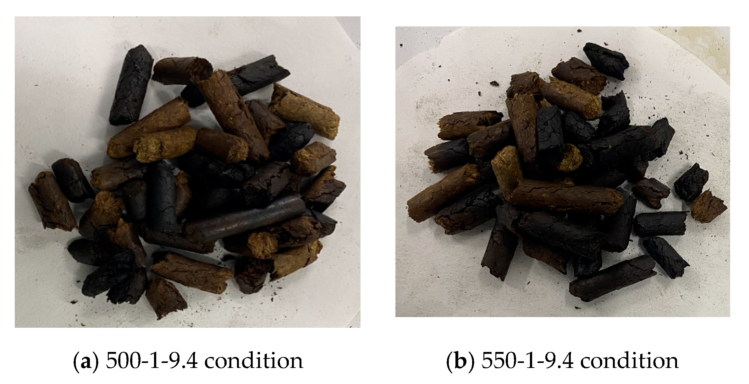 Processes 13 01302 g005a