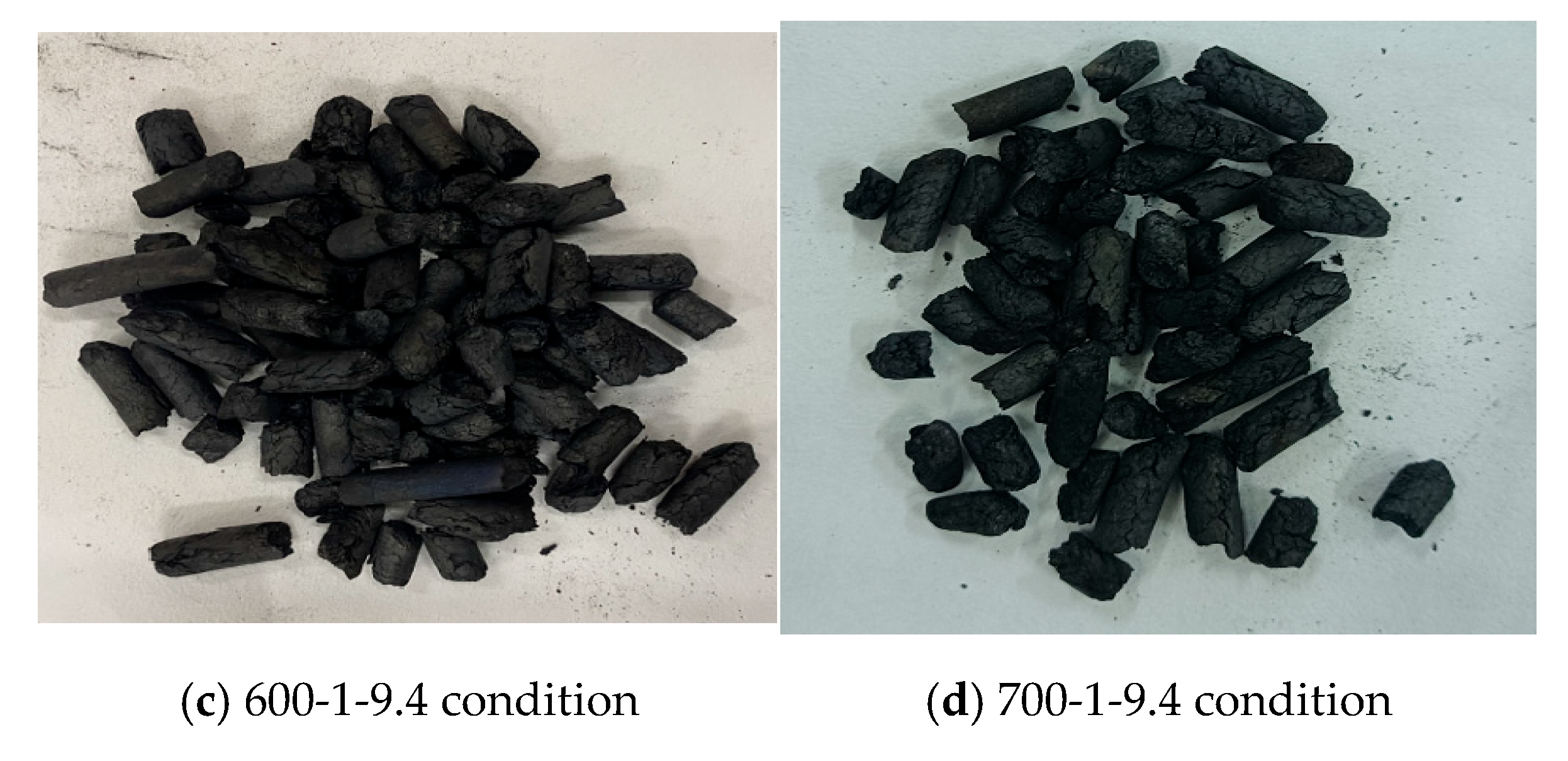 Processes 13 01302 g005b