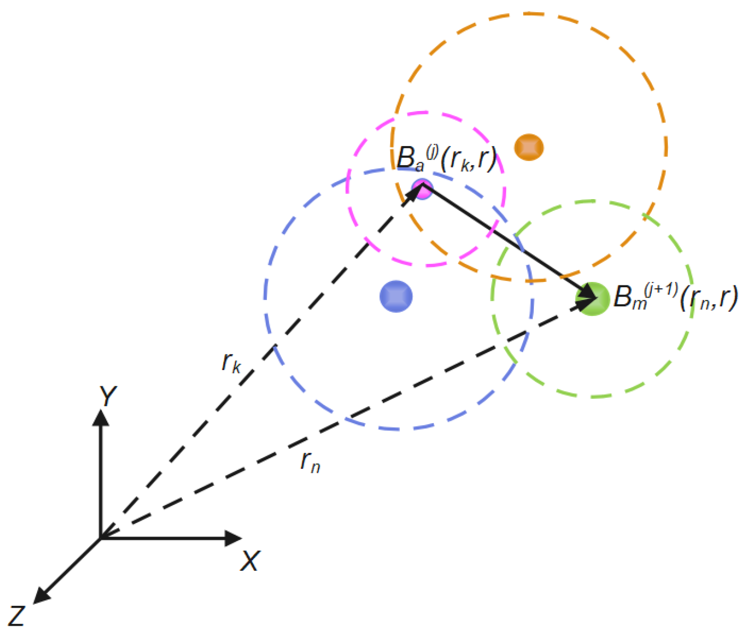 Processes 13 01303 g002