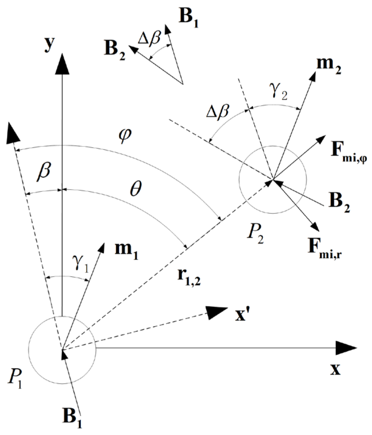 Processes 13 01303 g004