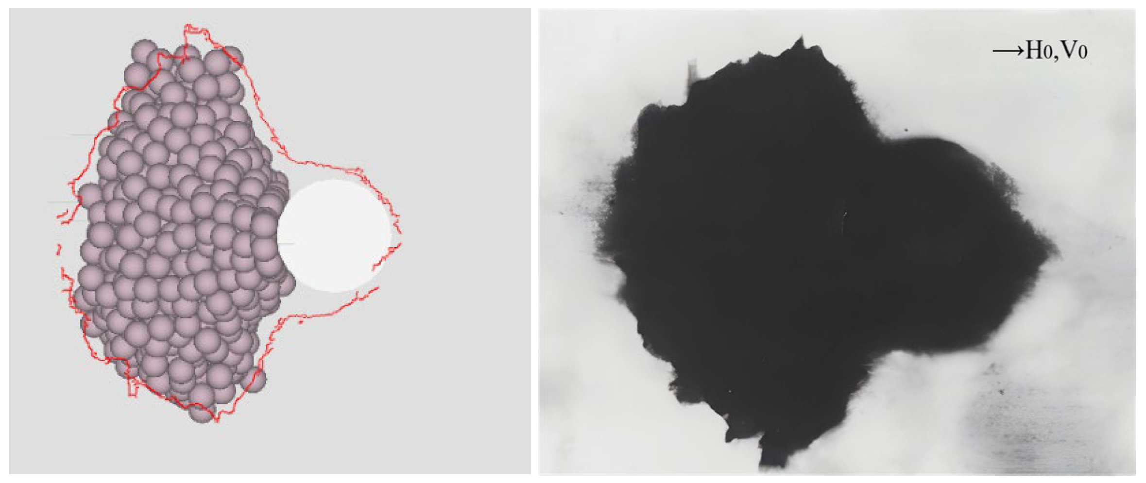 Processes 13 01303 g008