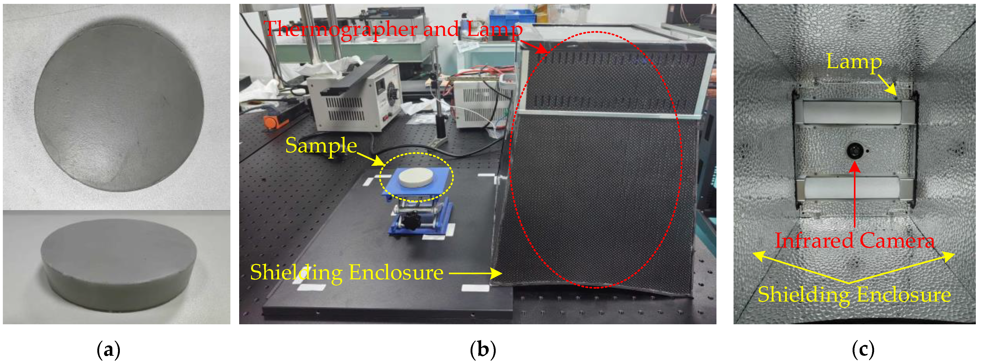 Processes 13 01304 g003