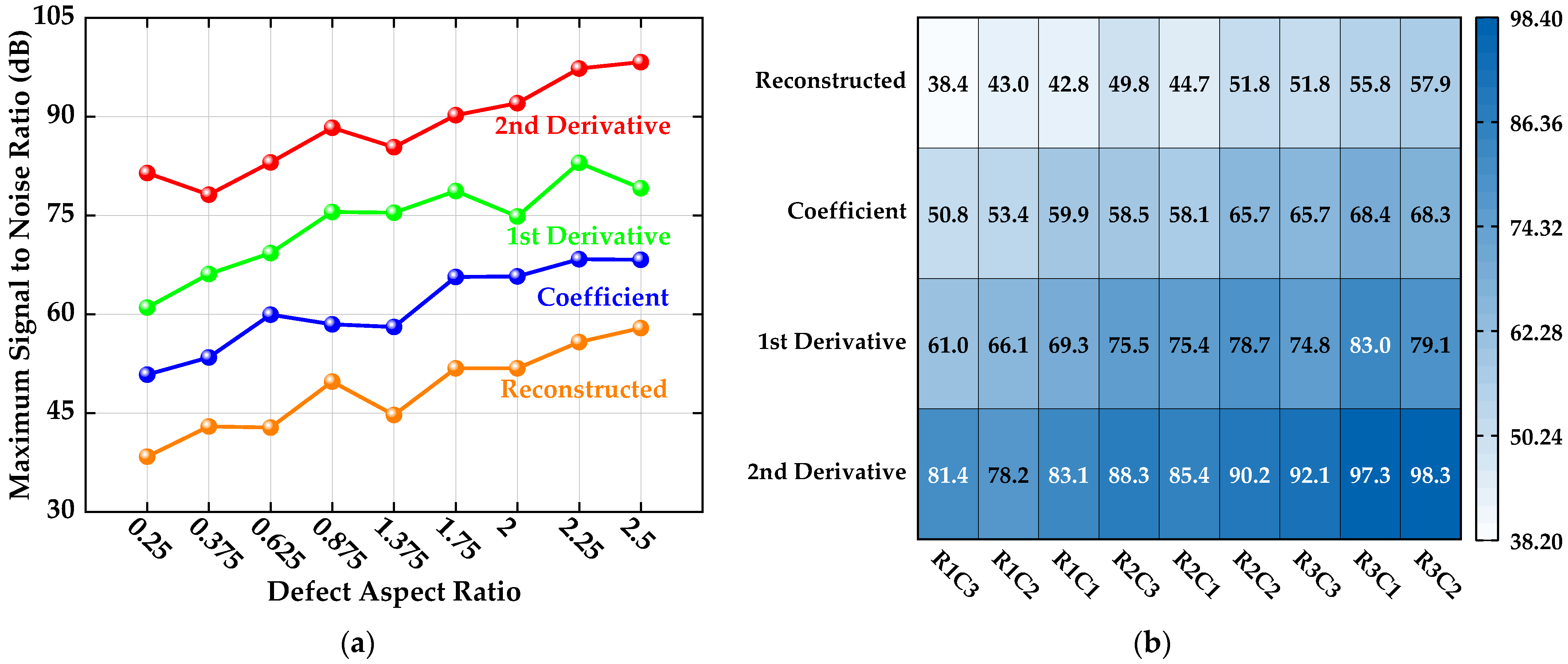 Processes 13 01304 g008