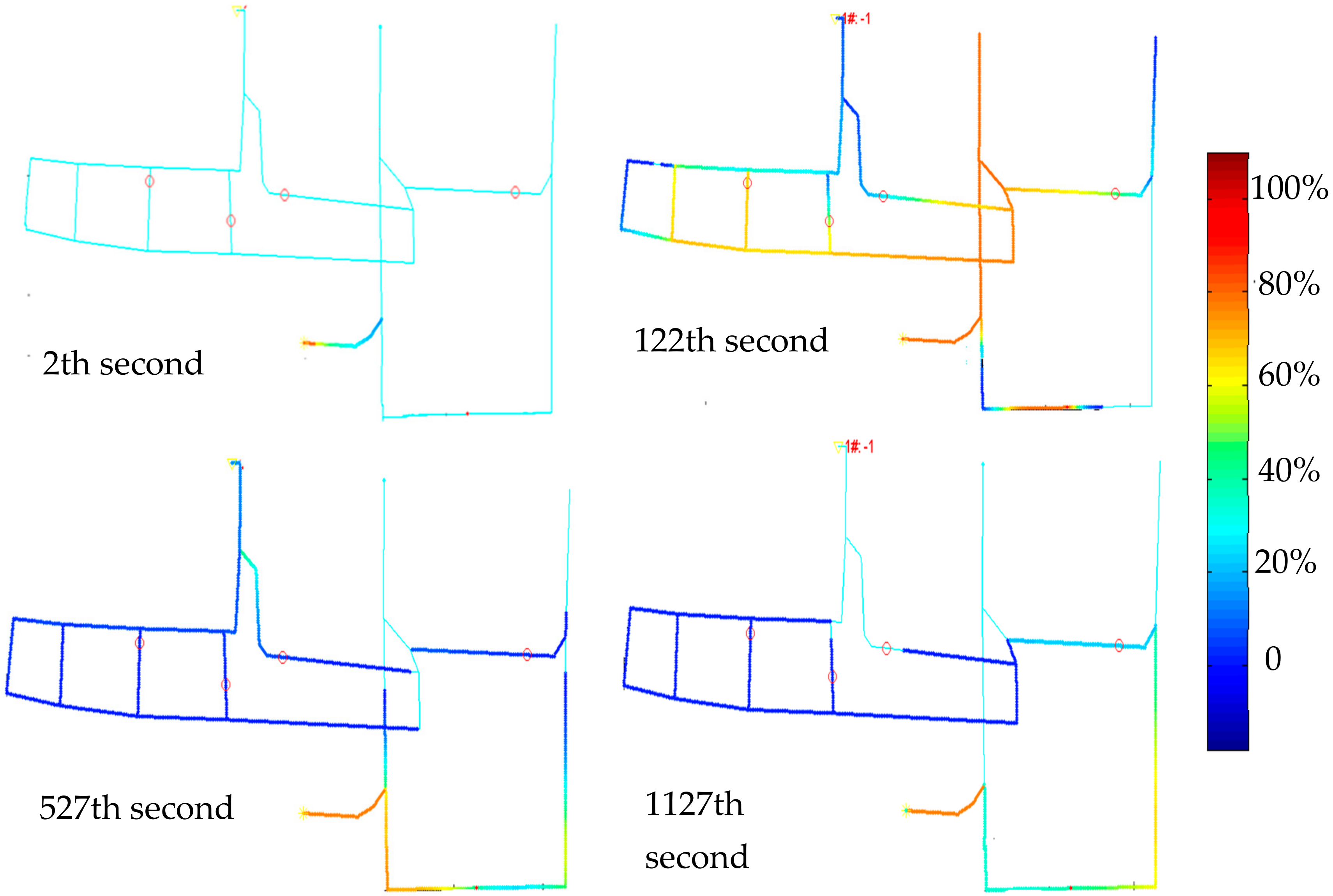 Processes 13 01305 g005