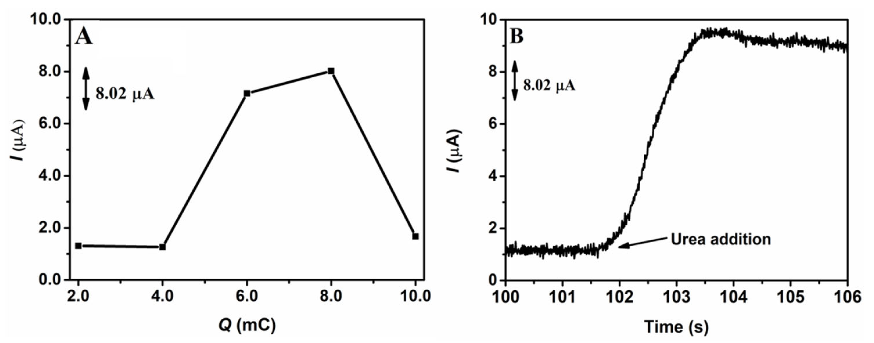 Processes 13 01306 g001