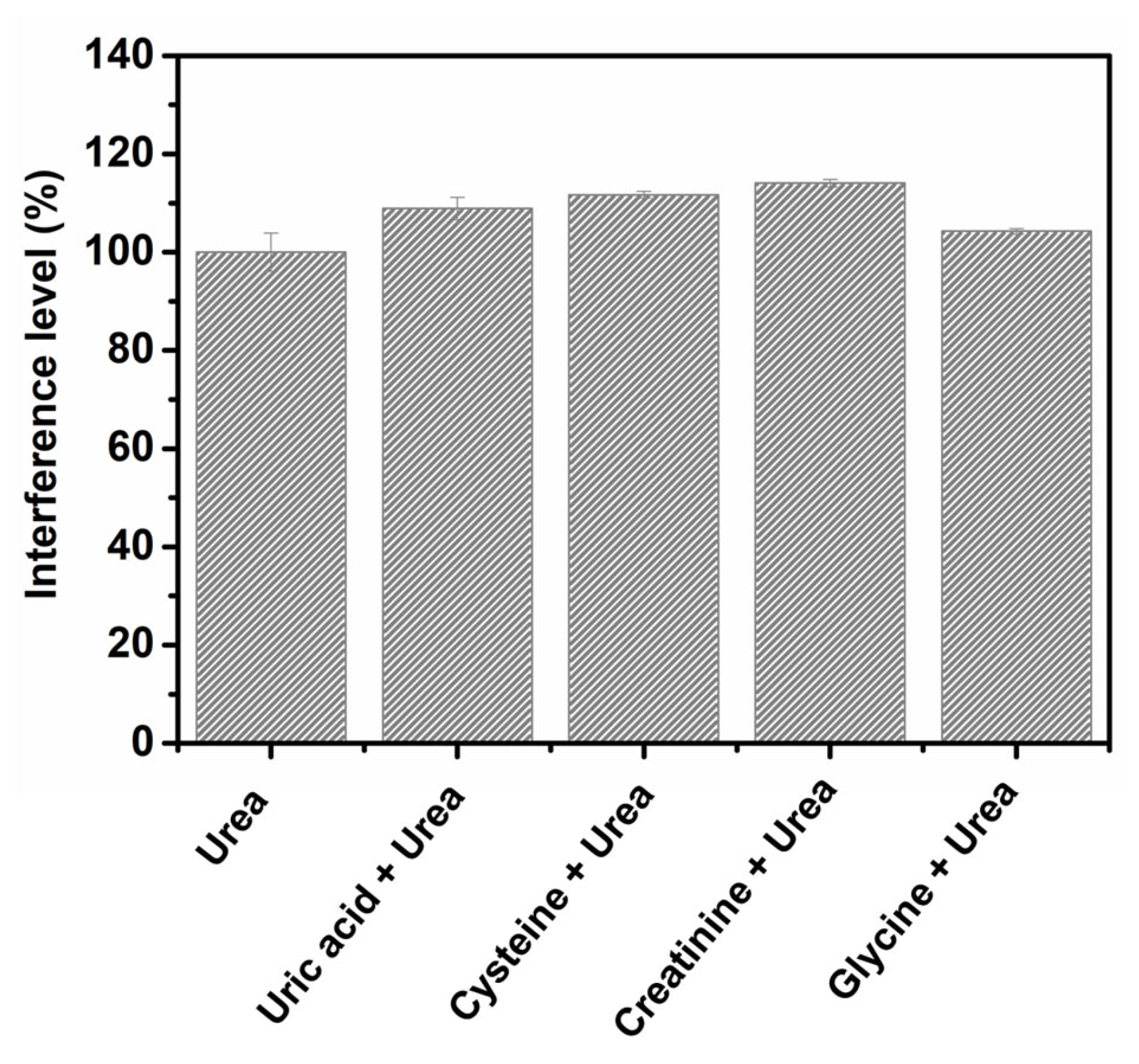 Processes 13 01306 g005