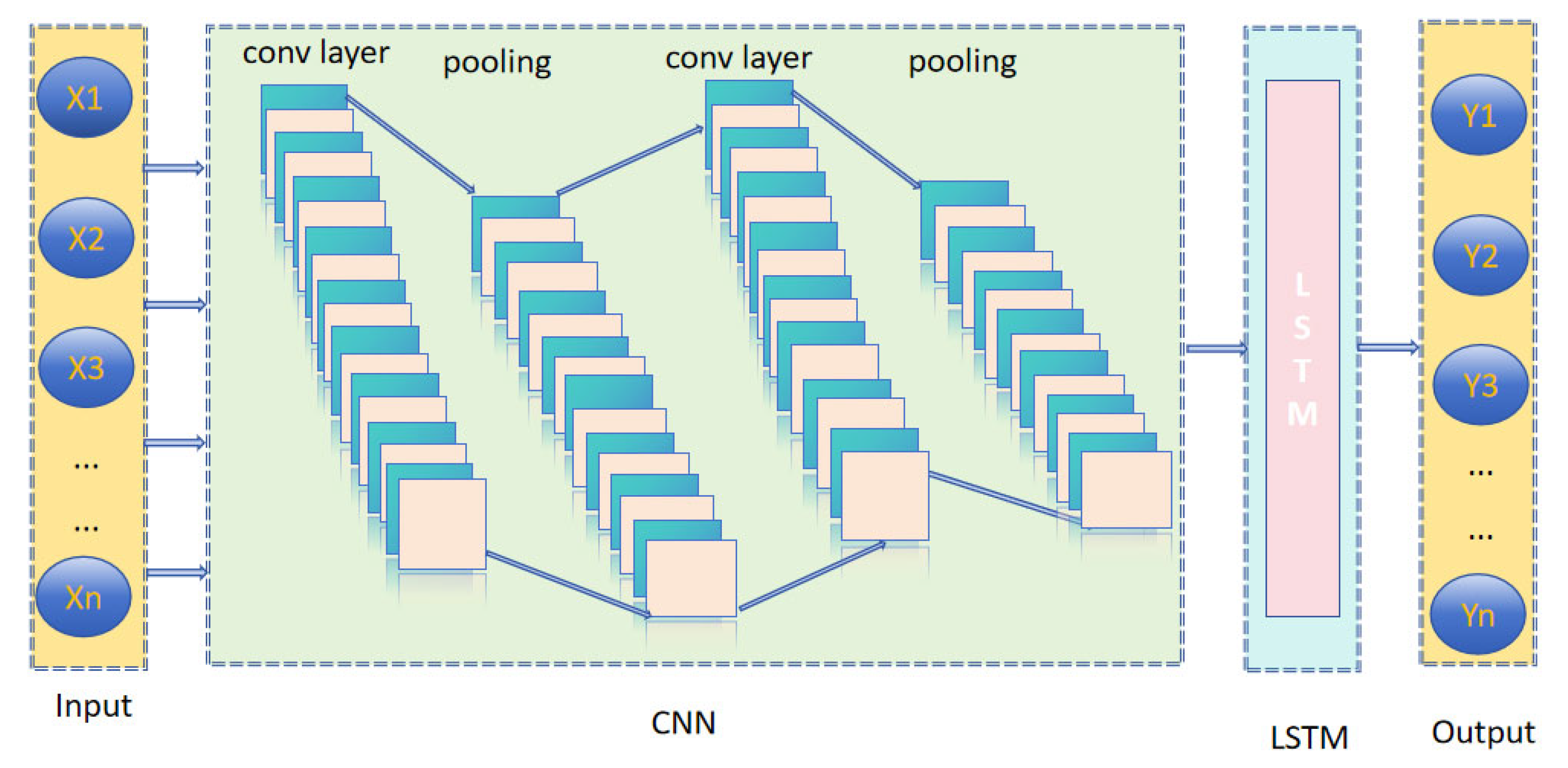 Processes 13 01308 g009