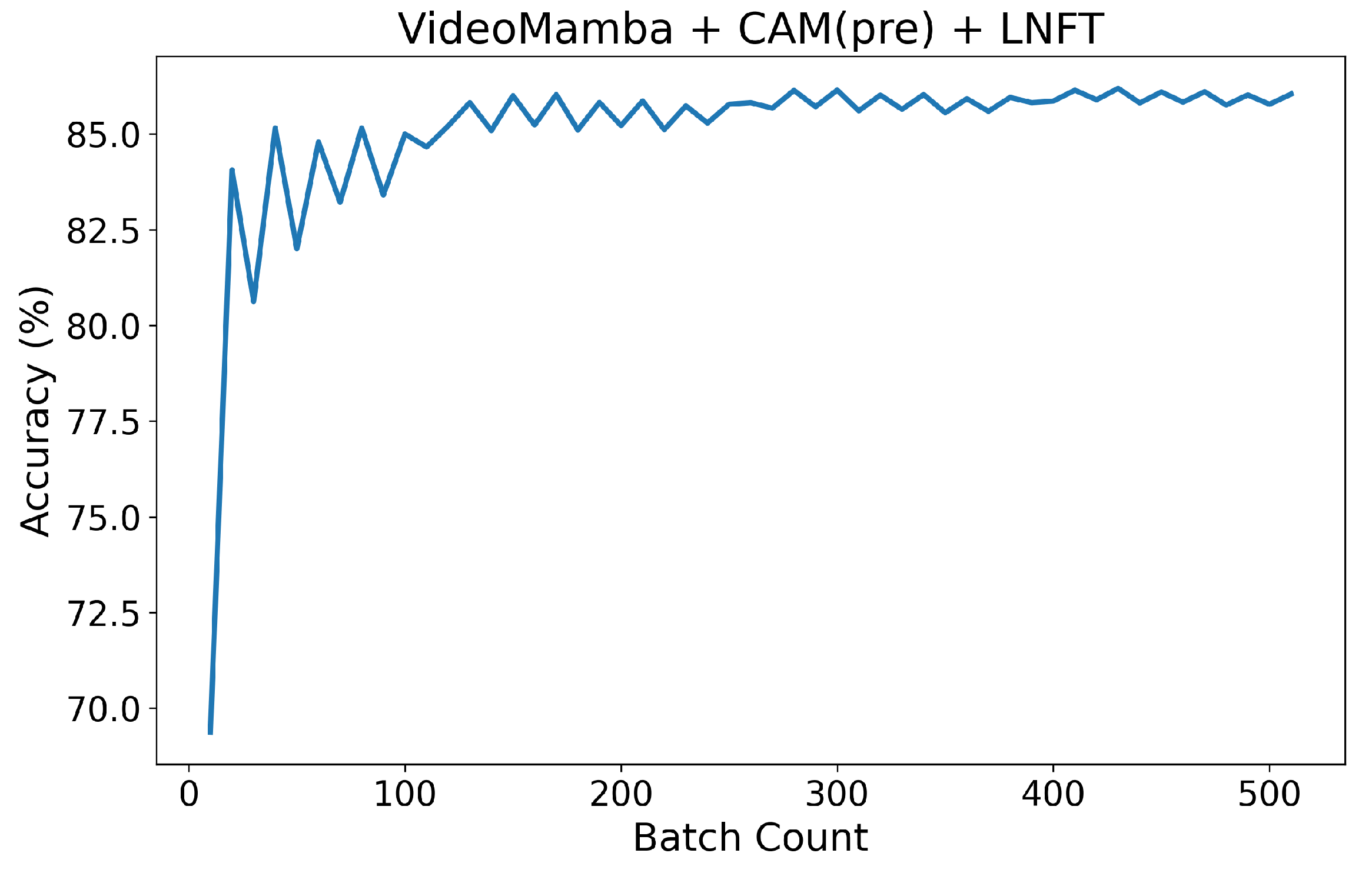 Processes 13 01310 g009