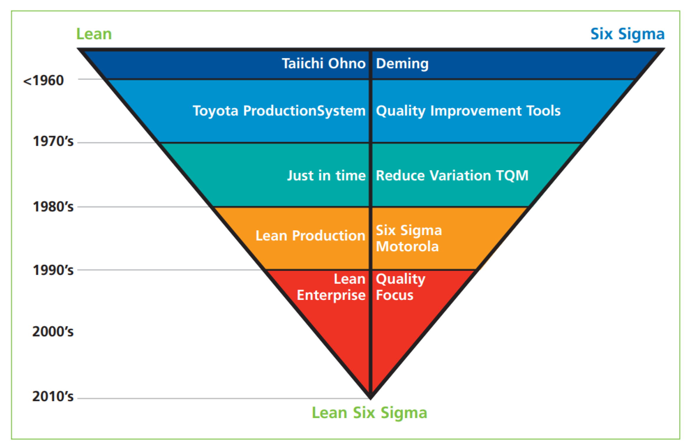 Processes 13 01312 g003