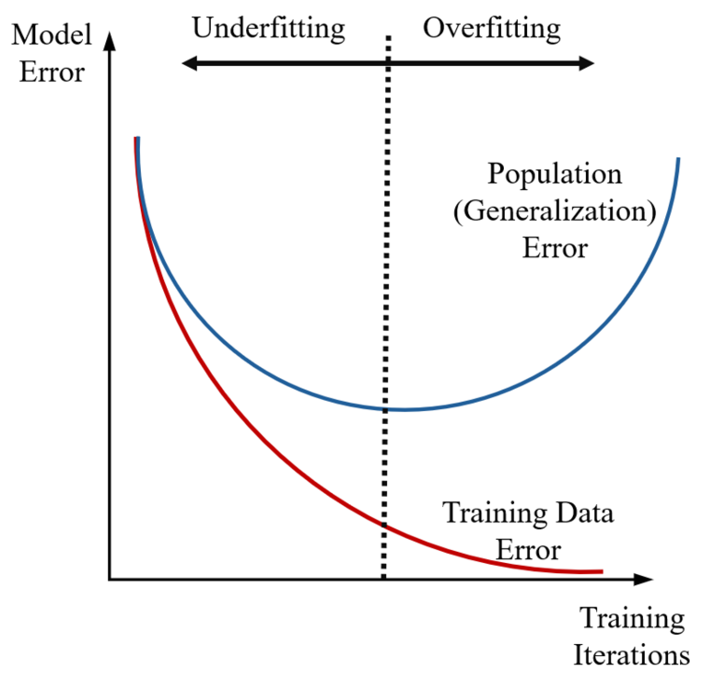 Processes 13 01312 g006