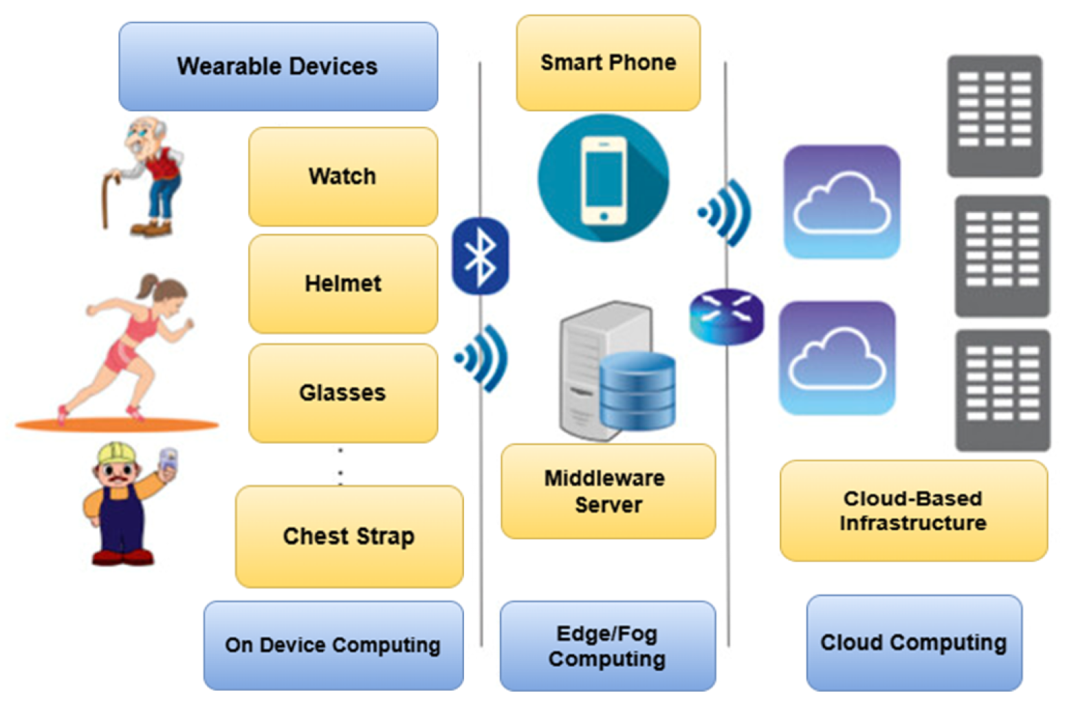 Processes 13 01312 g012