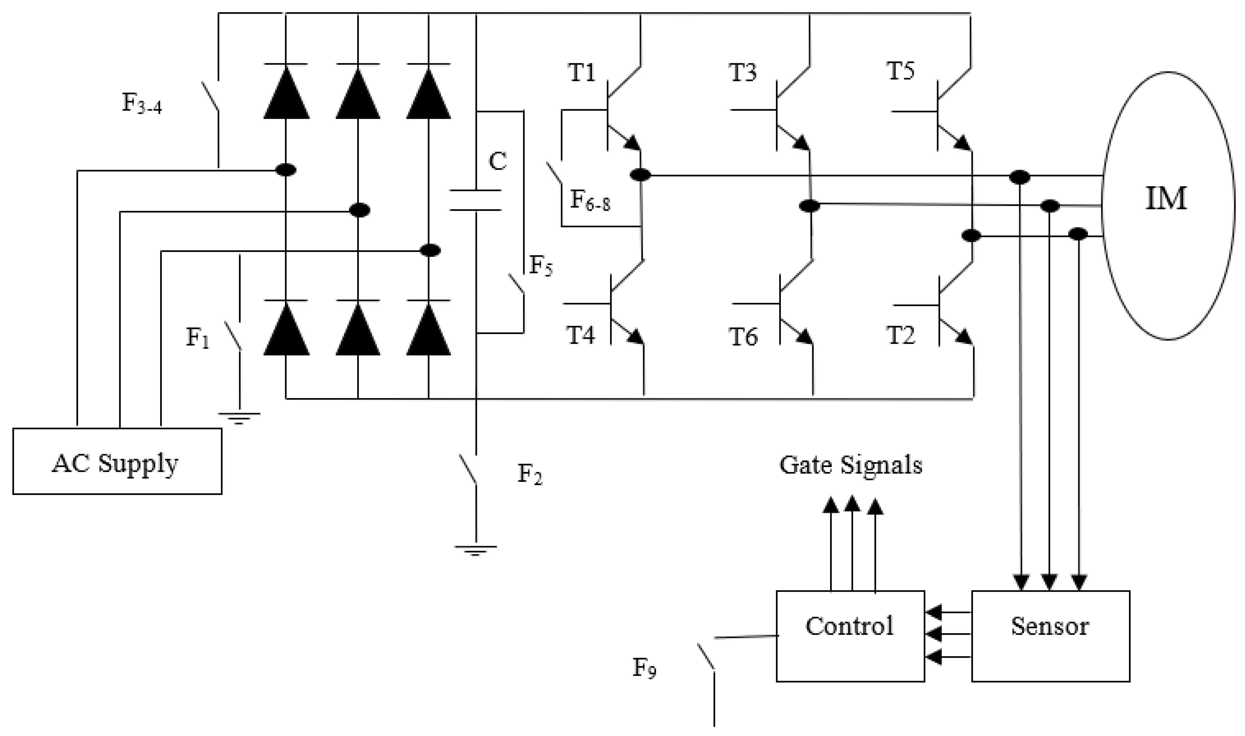 Processes 13 01313 g001