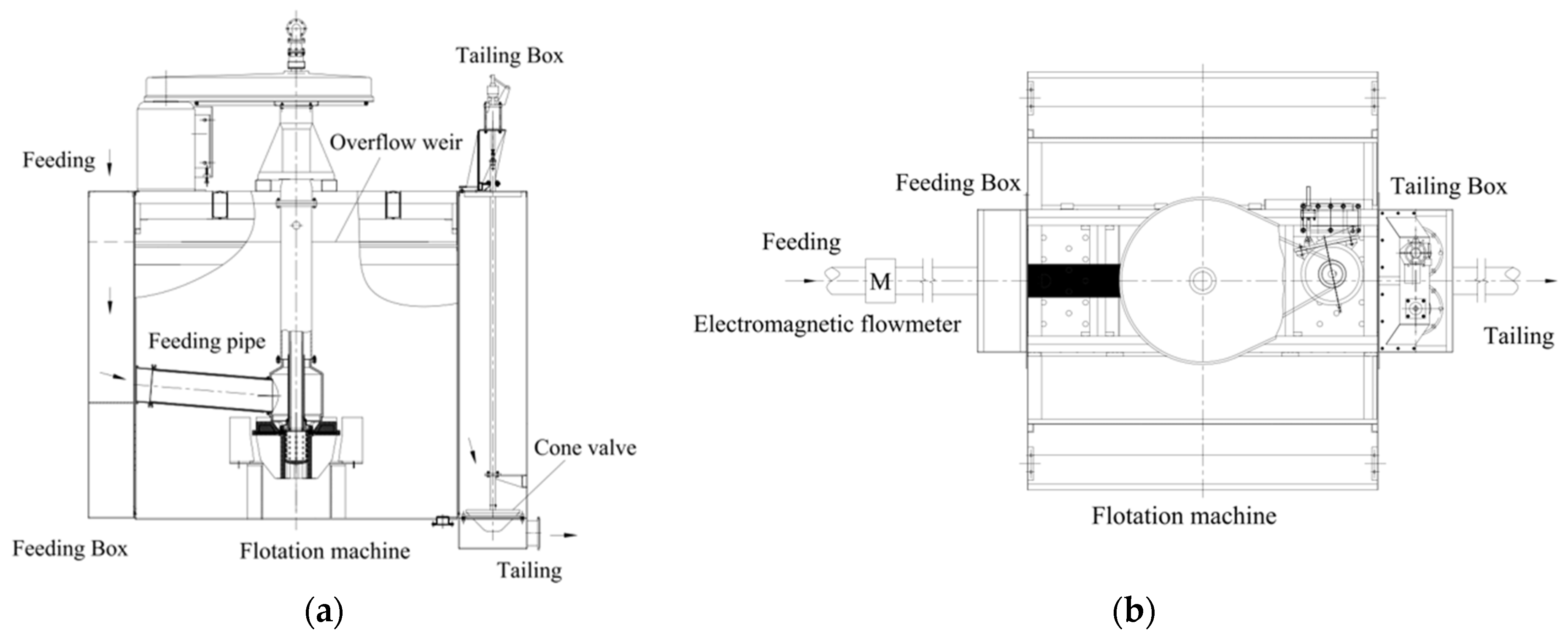 Processes 13 01316 g004