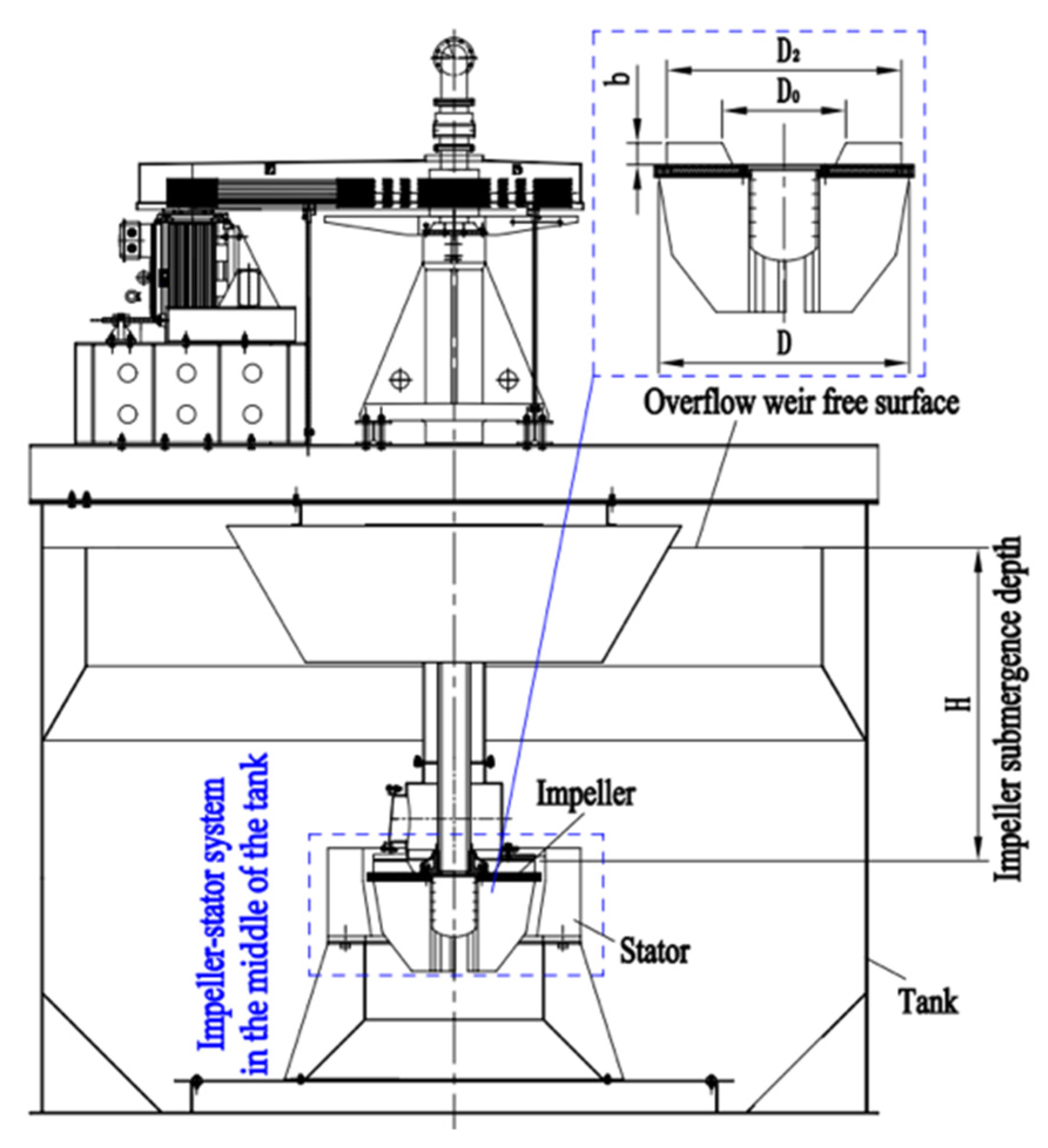 Processes 13 01316 g007