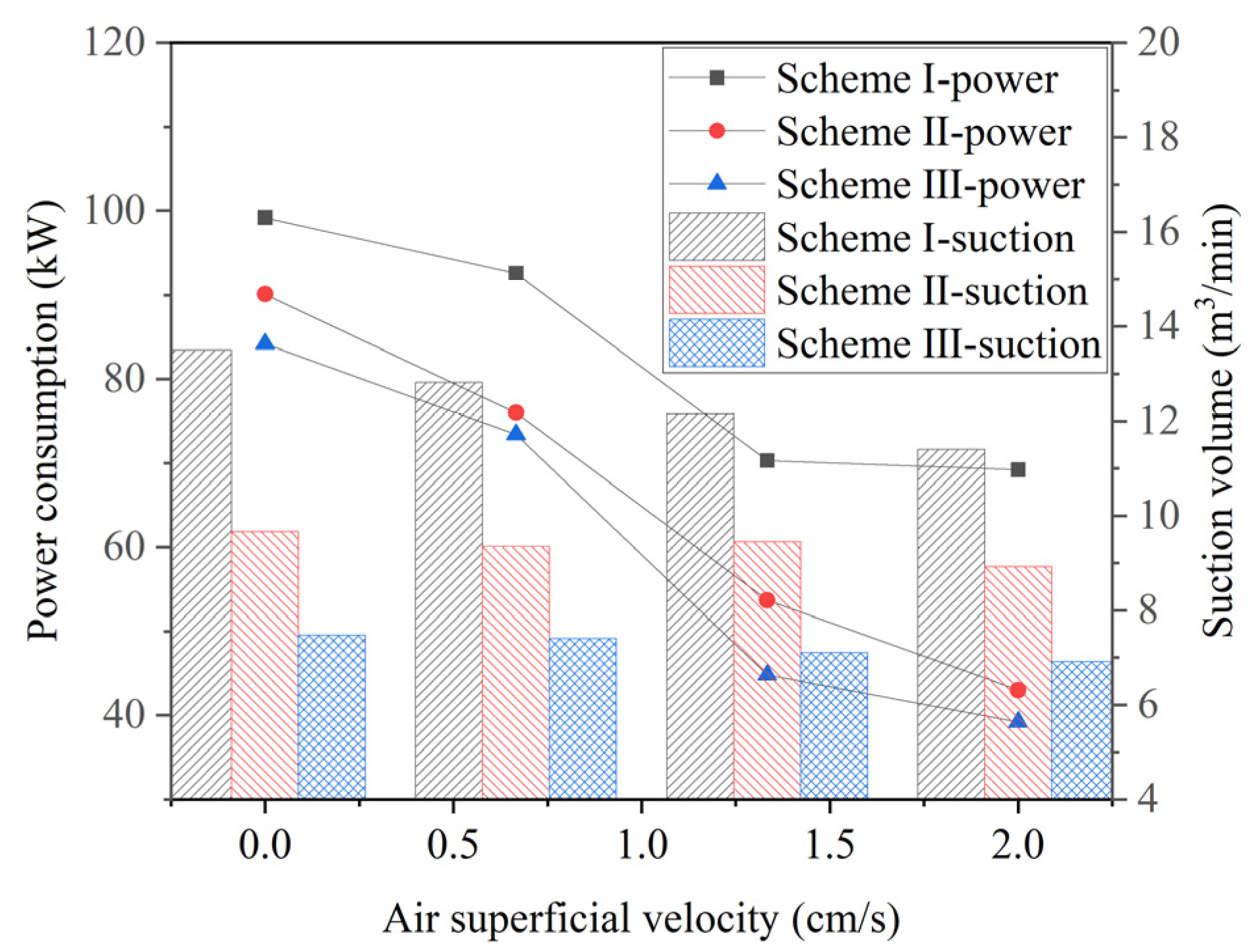 Processes 13 01316 g011