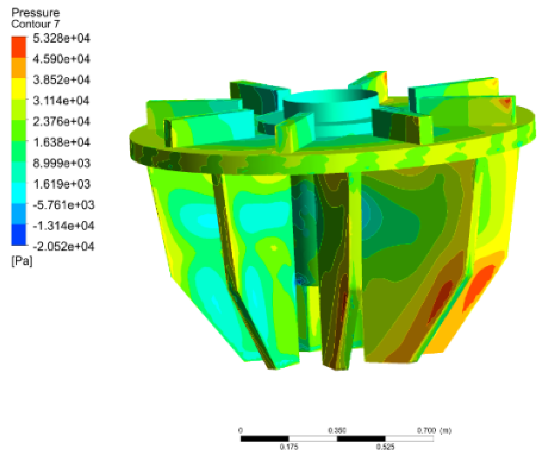 Processes 13 01316 g021