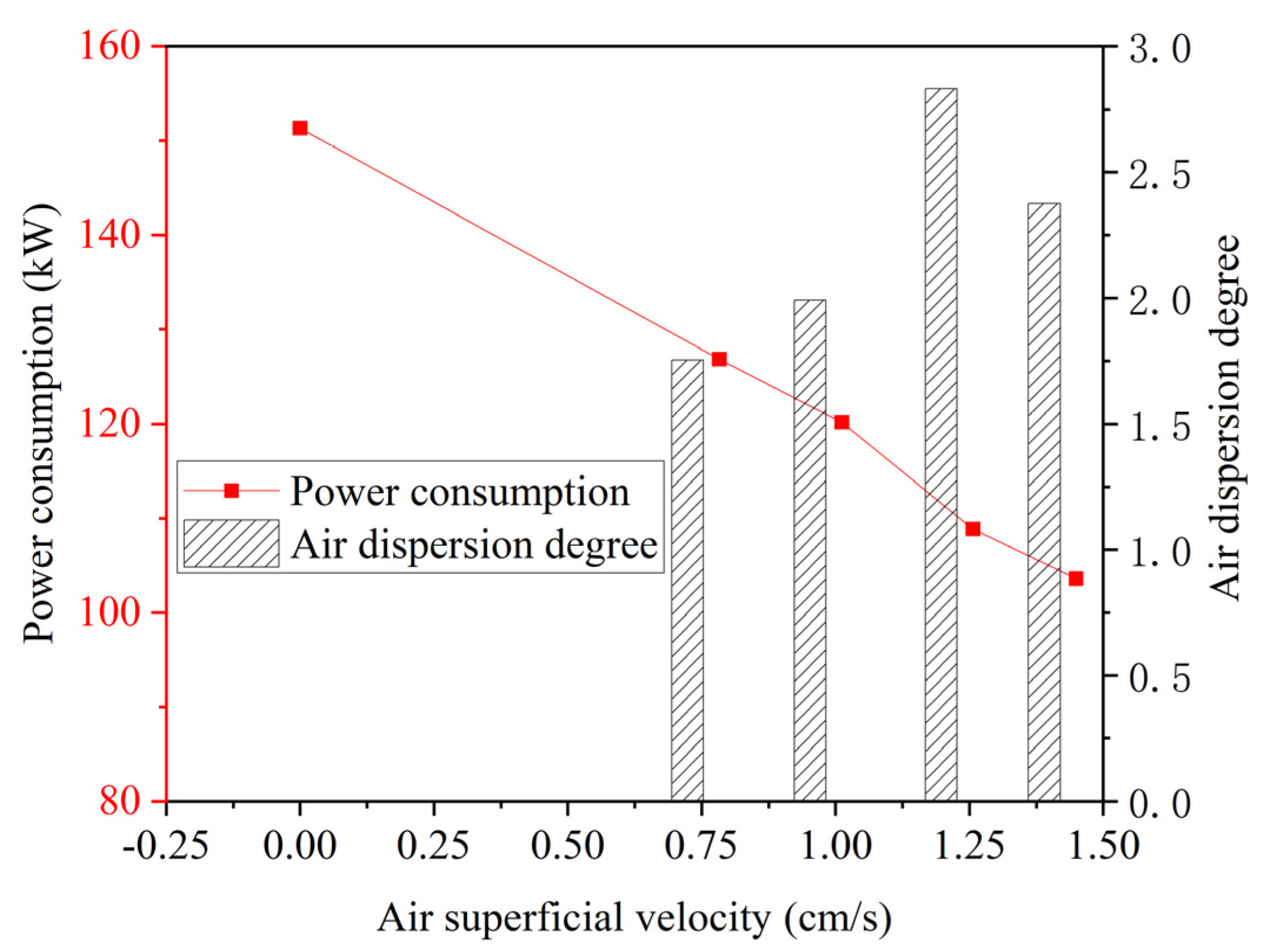 Processes 13 01316 g027