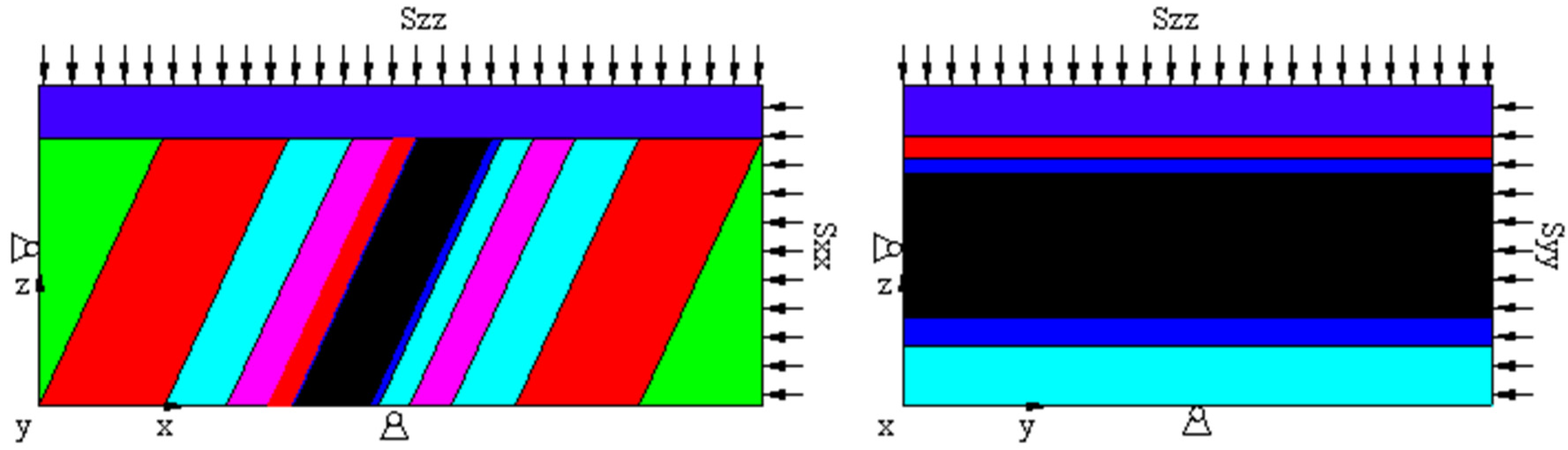 Processes 13 01317 g003