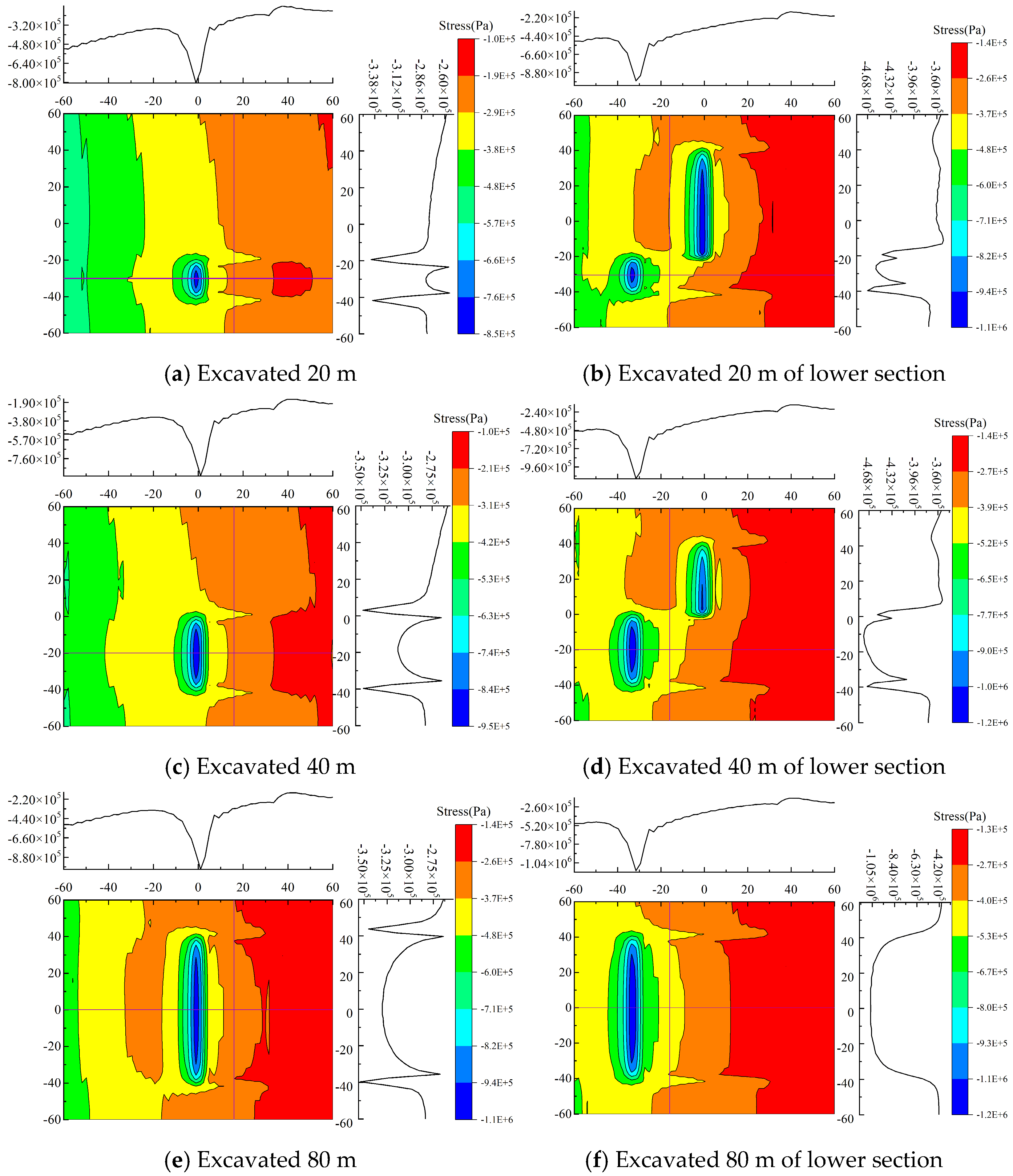 Processes 13 01317 g006