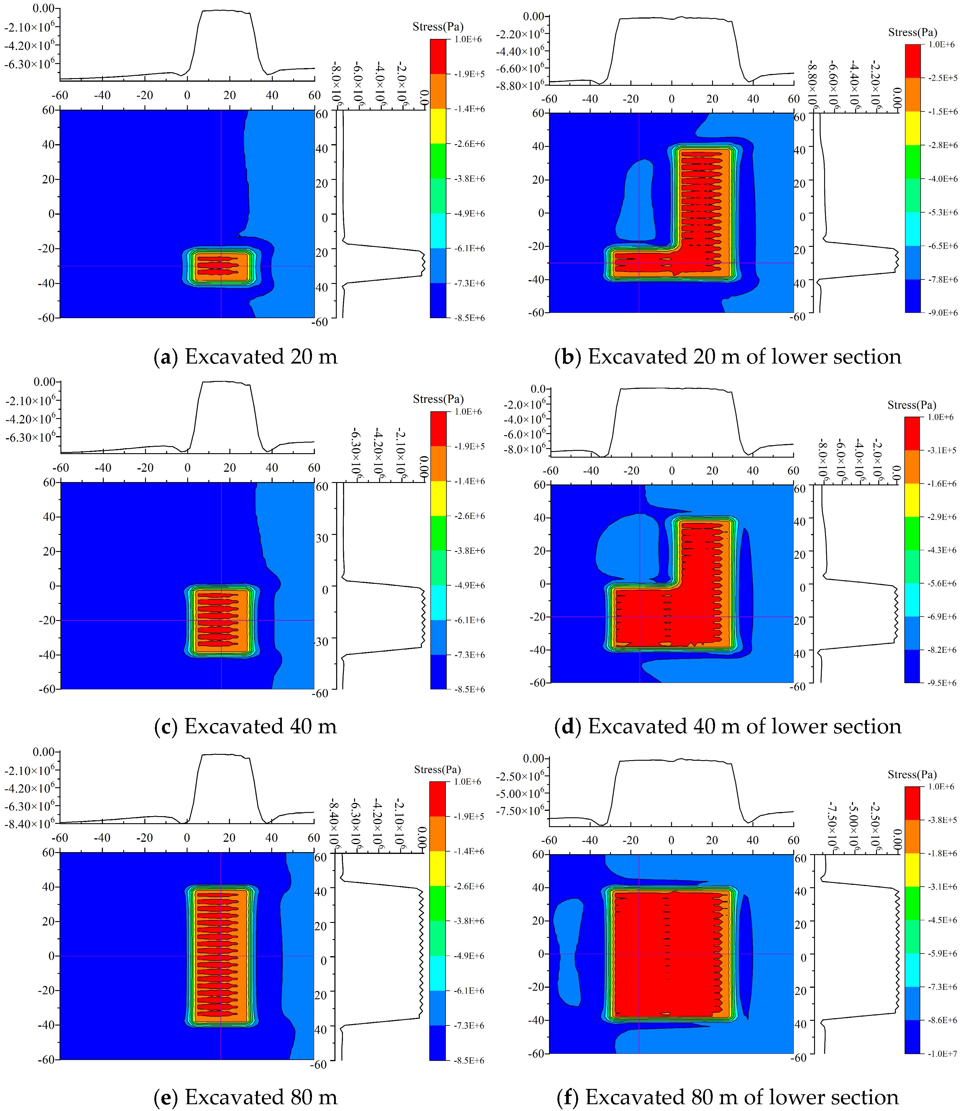 Processes 13 01317 g011