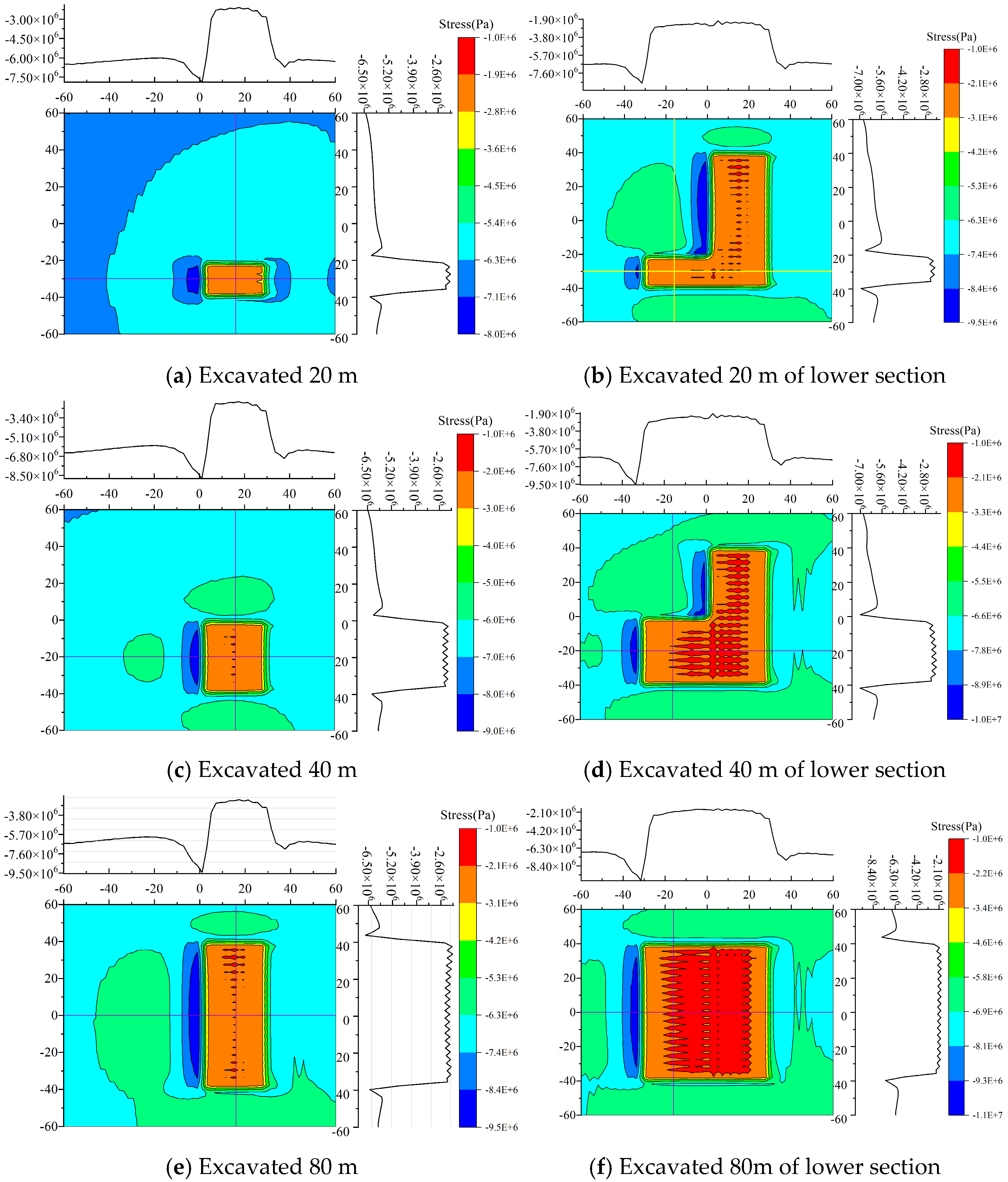 Processes 13 01317 g012