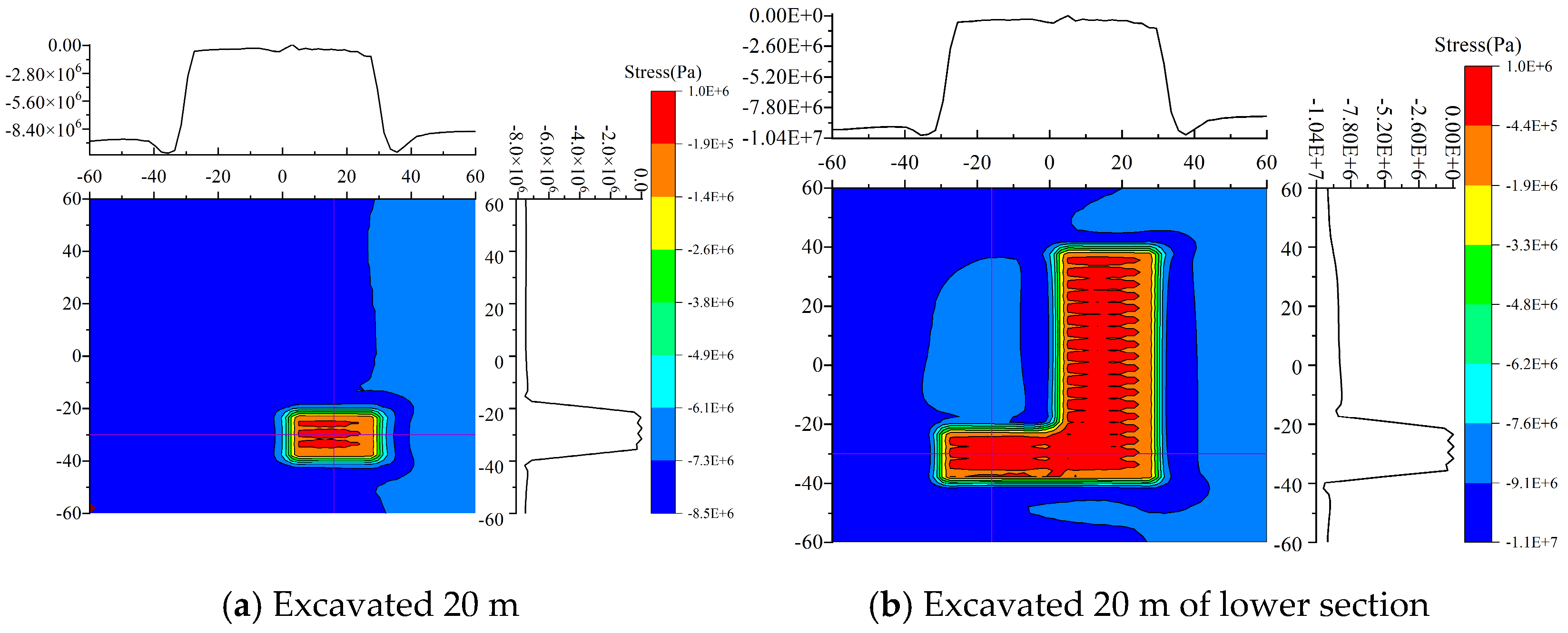 Processes 13 01317 g014a