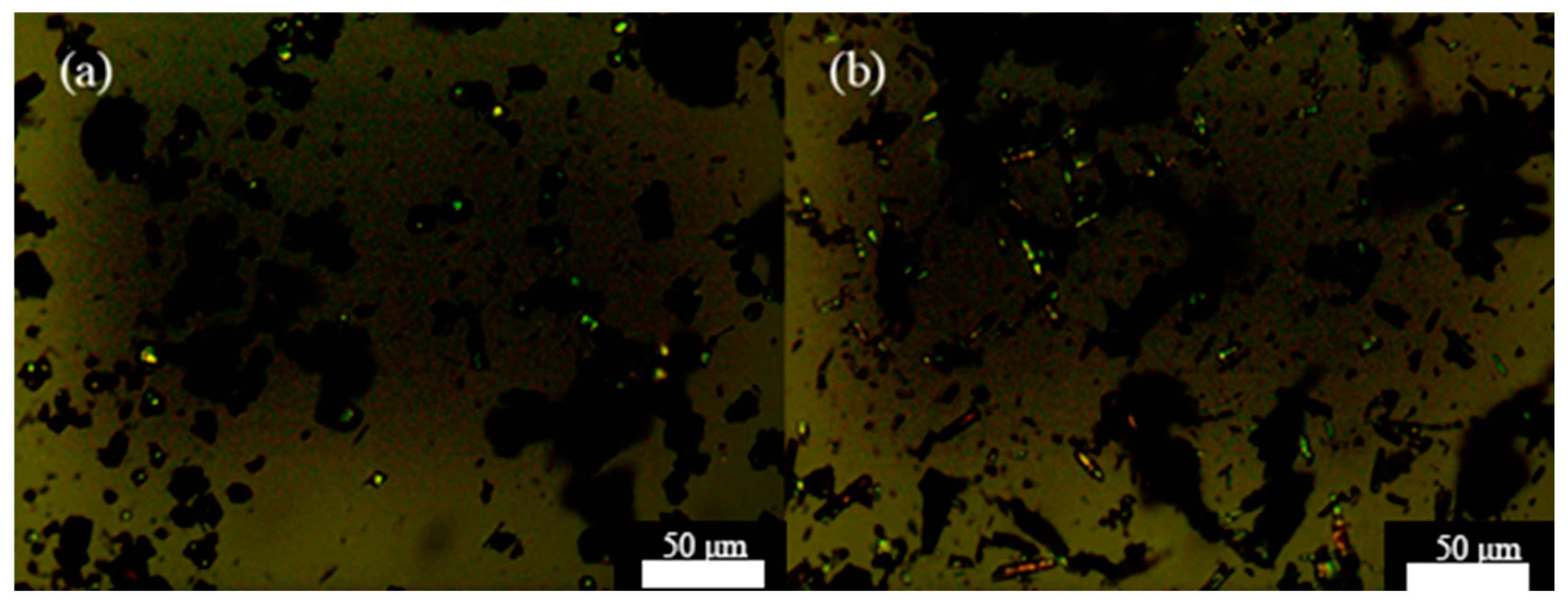Processes 13 01321 g005