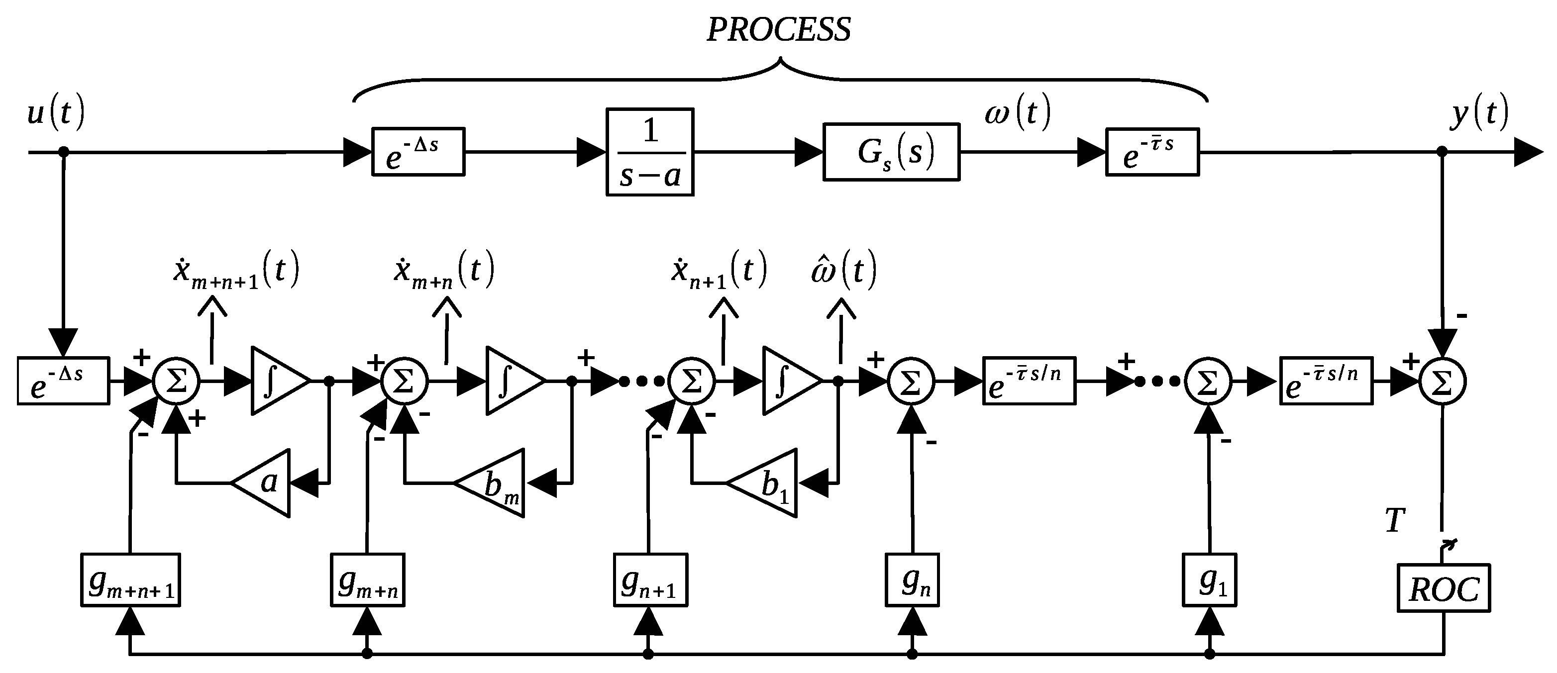 Processes 13 01323 g006