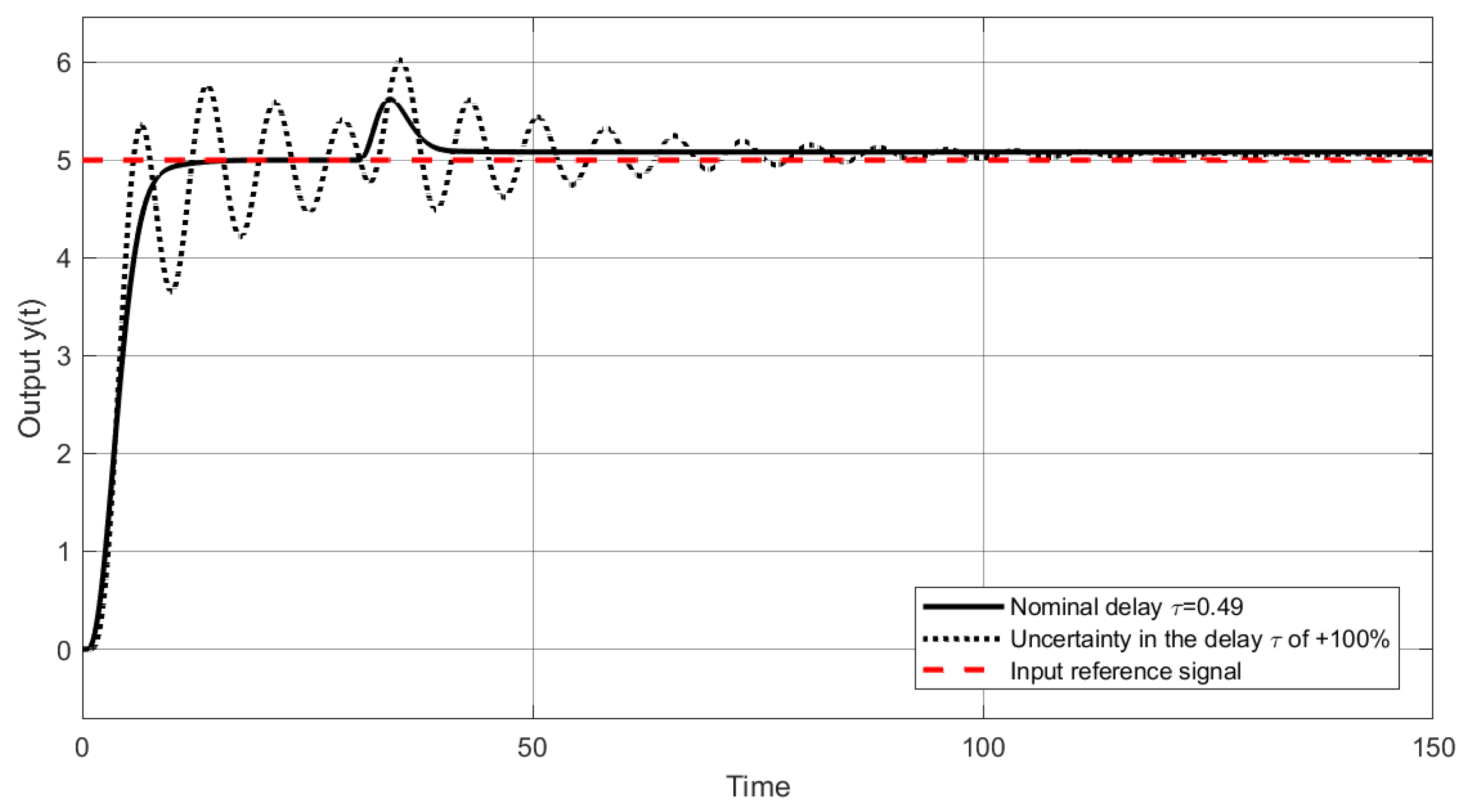 Processes 13 01323 g018