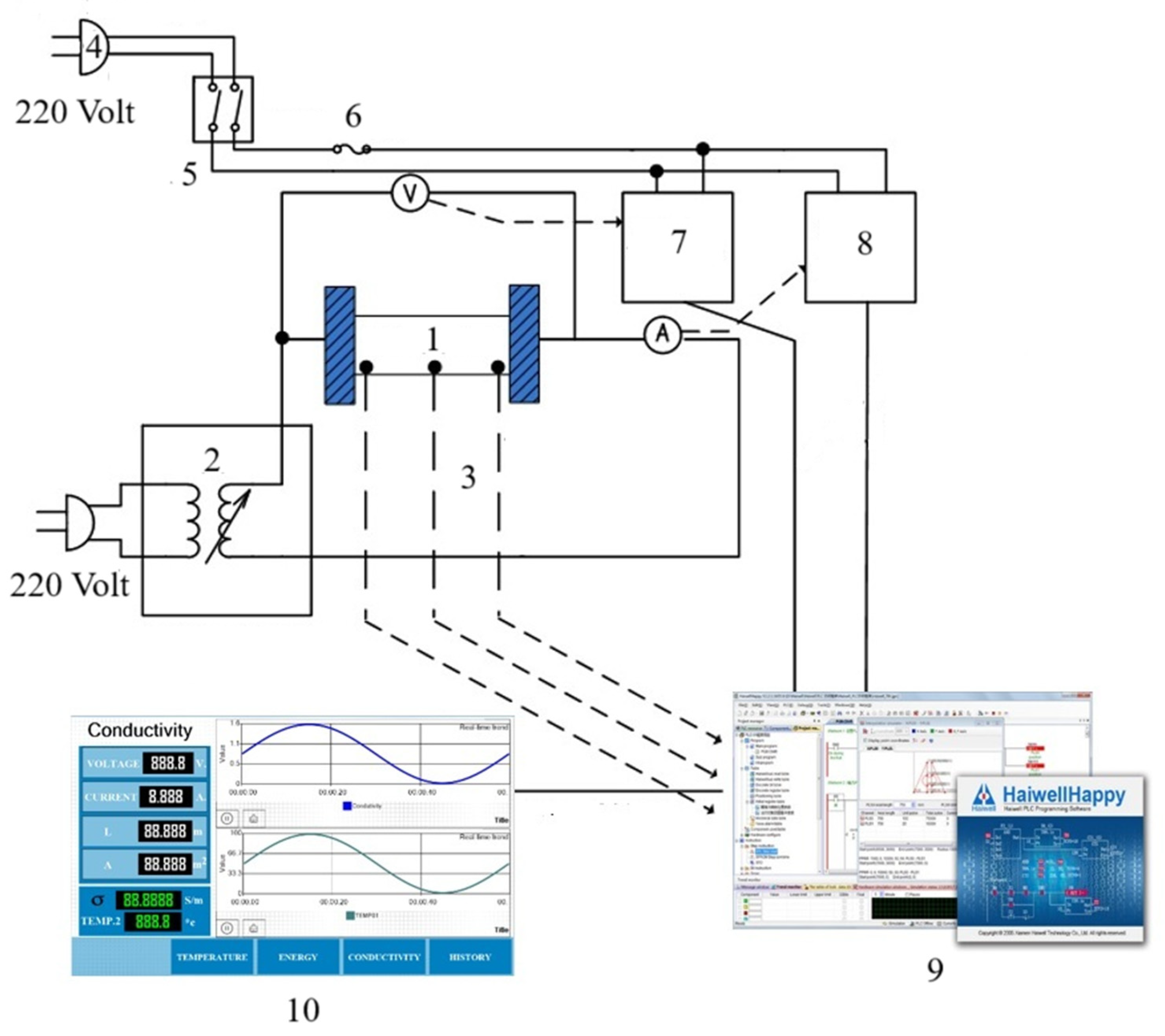 Processes 13 01324 g001