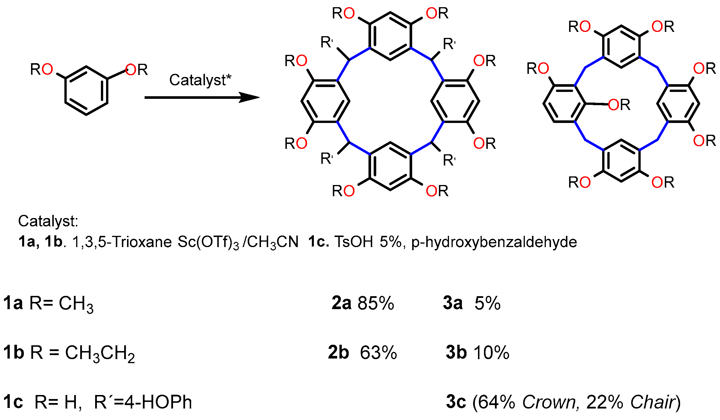 Processes 13 01325 g001