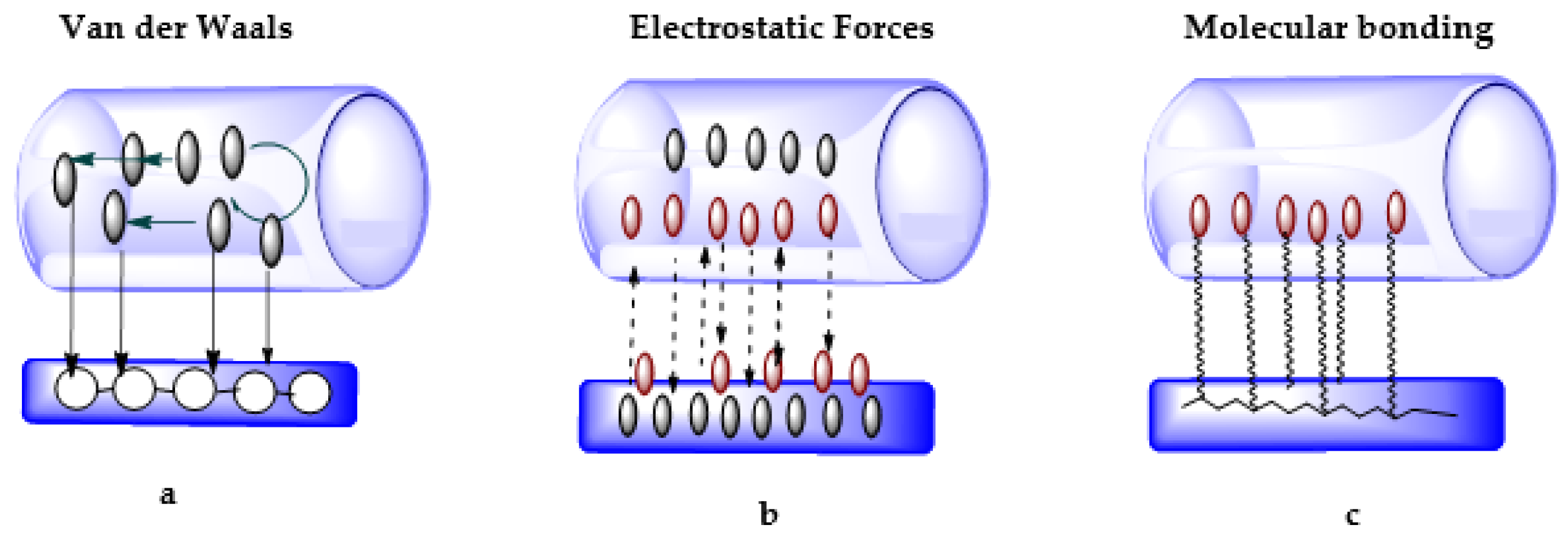 Processes 13 01325 g010