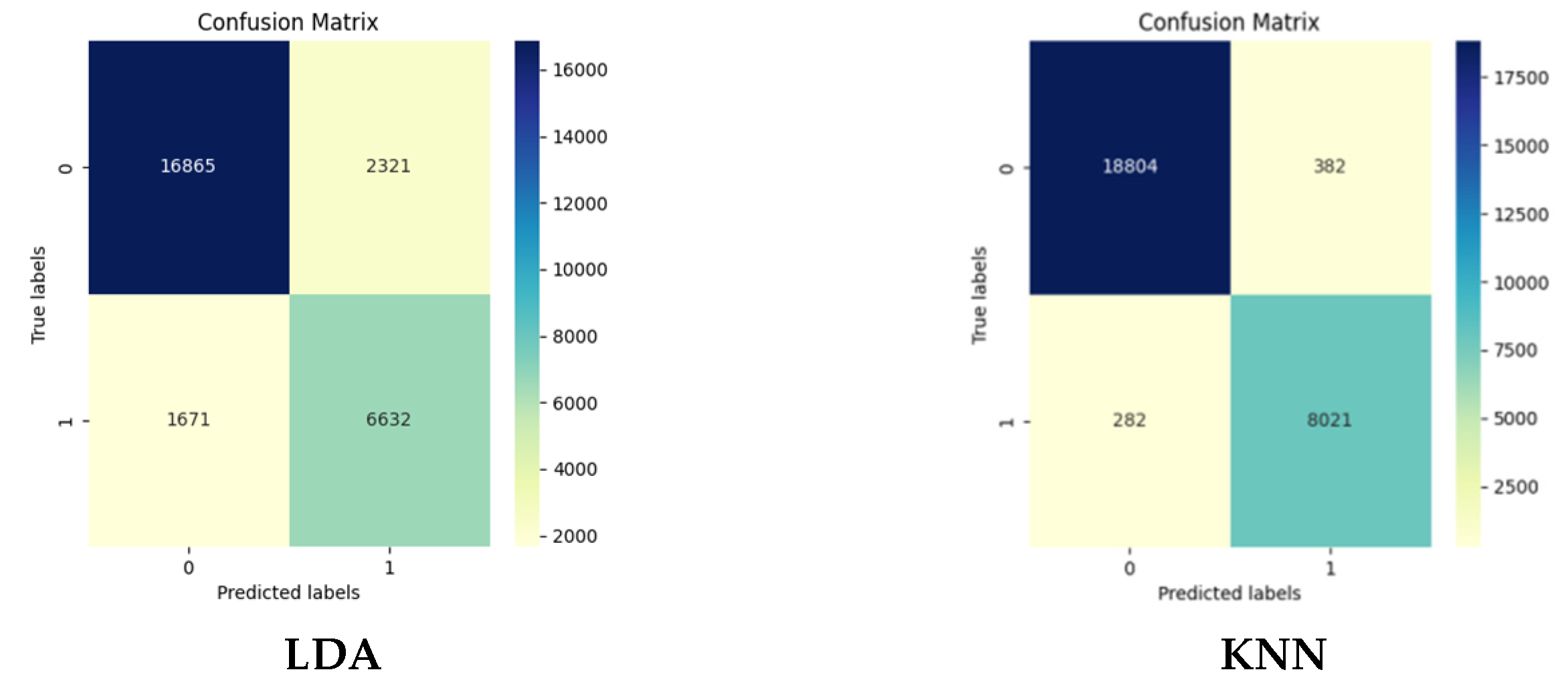 Processes 13 01329 g005a
