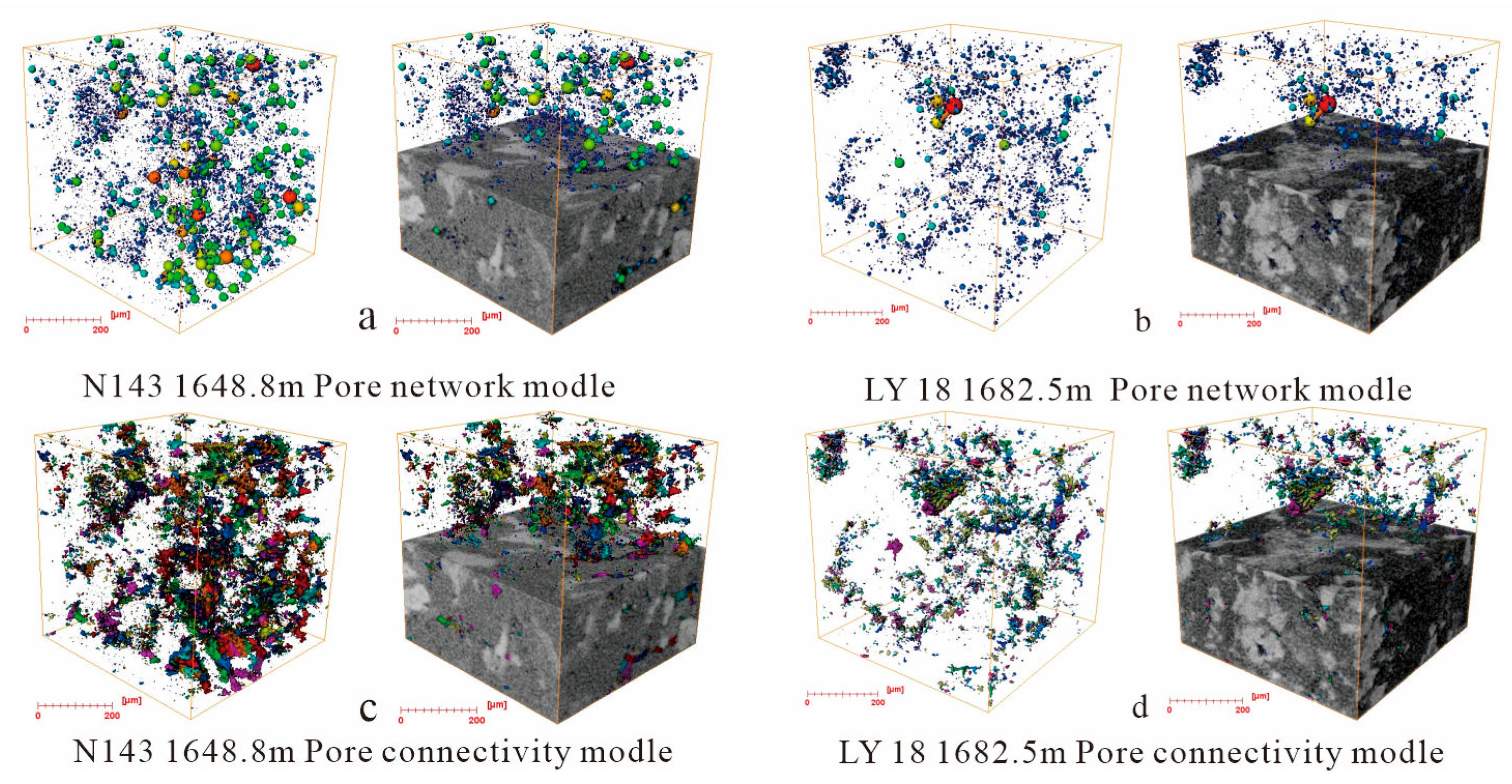Processes 13 01331 g005