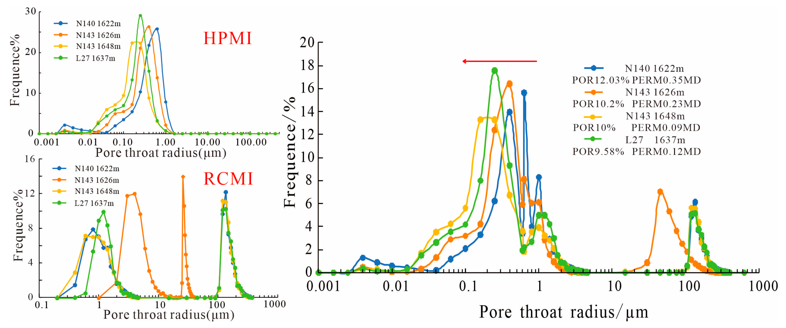 Processes 13 01331 g006