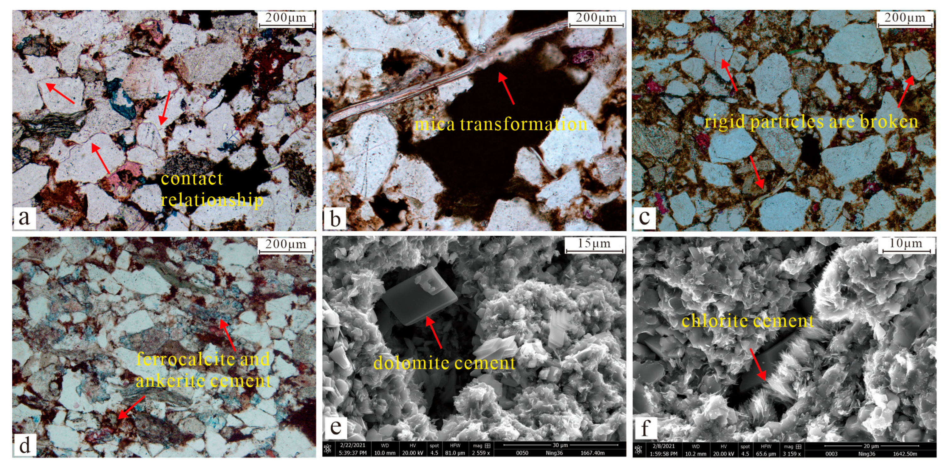 Processes 13 01331 g009