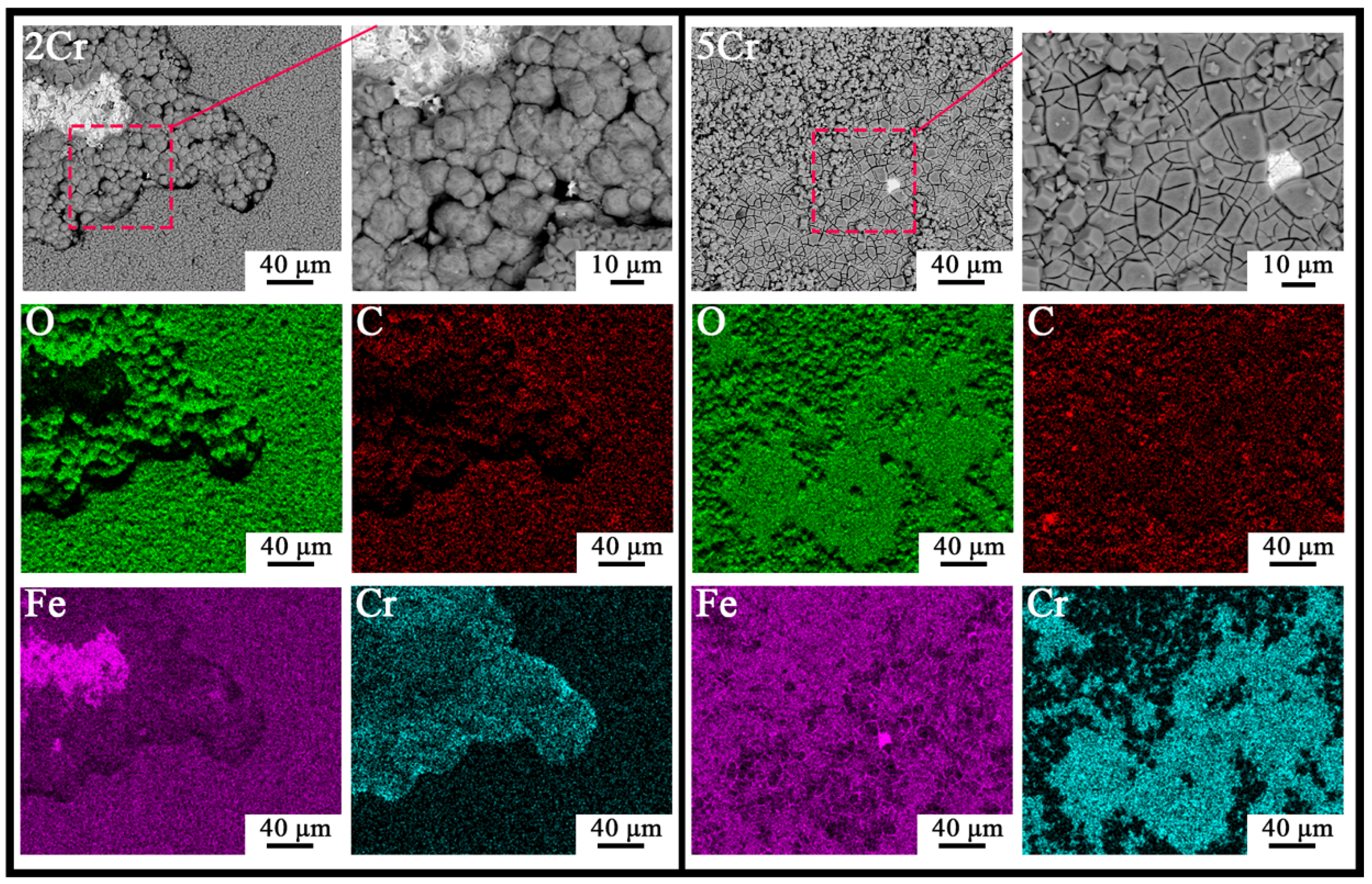 Processes 13 01334 g005